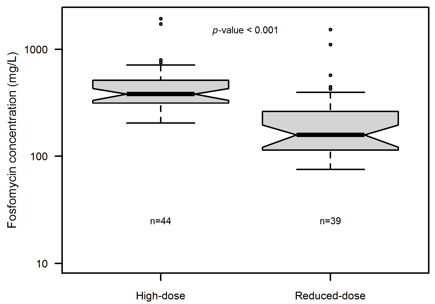 Antibiotics 14 00139 g001