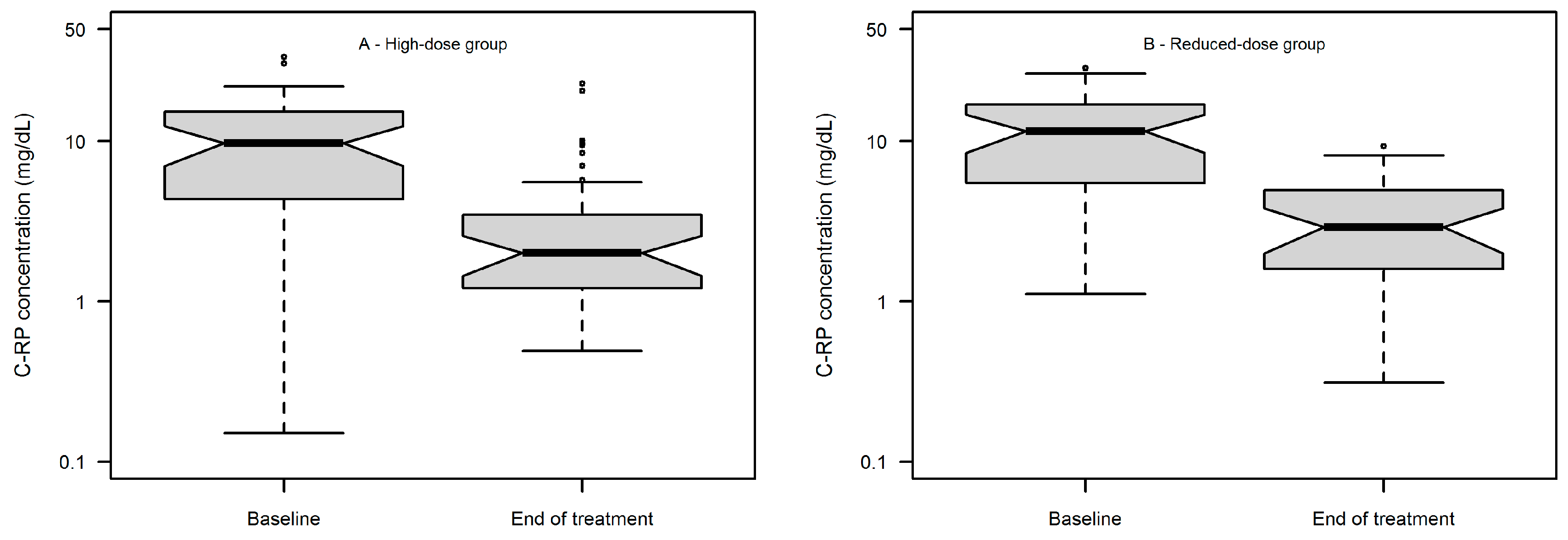 Antibiotics 14 00139 g002