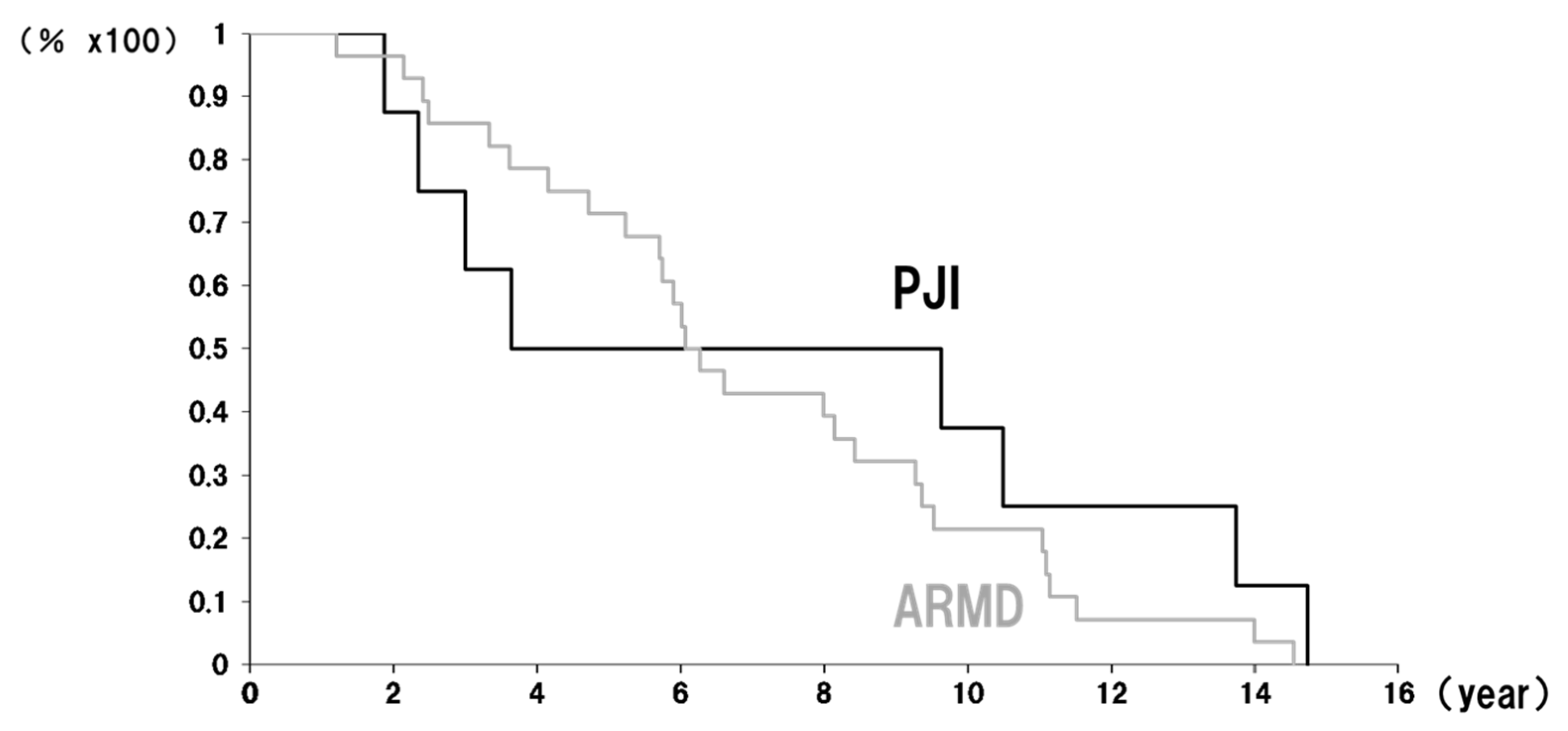 Antibiotics 14 00161 g001 Antibiotics 14 00161 g001