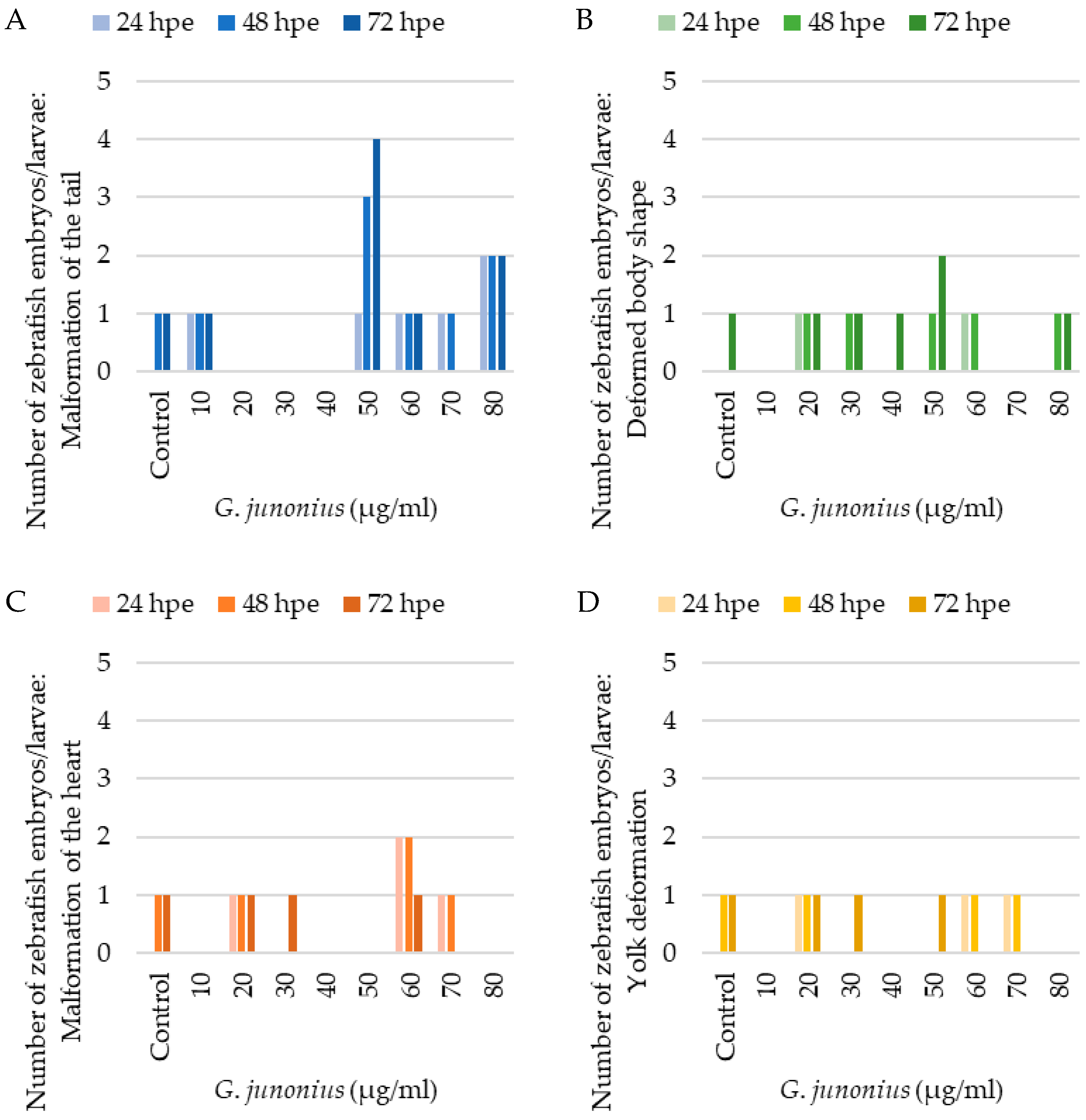 Antibiotics 14 00179 g018