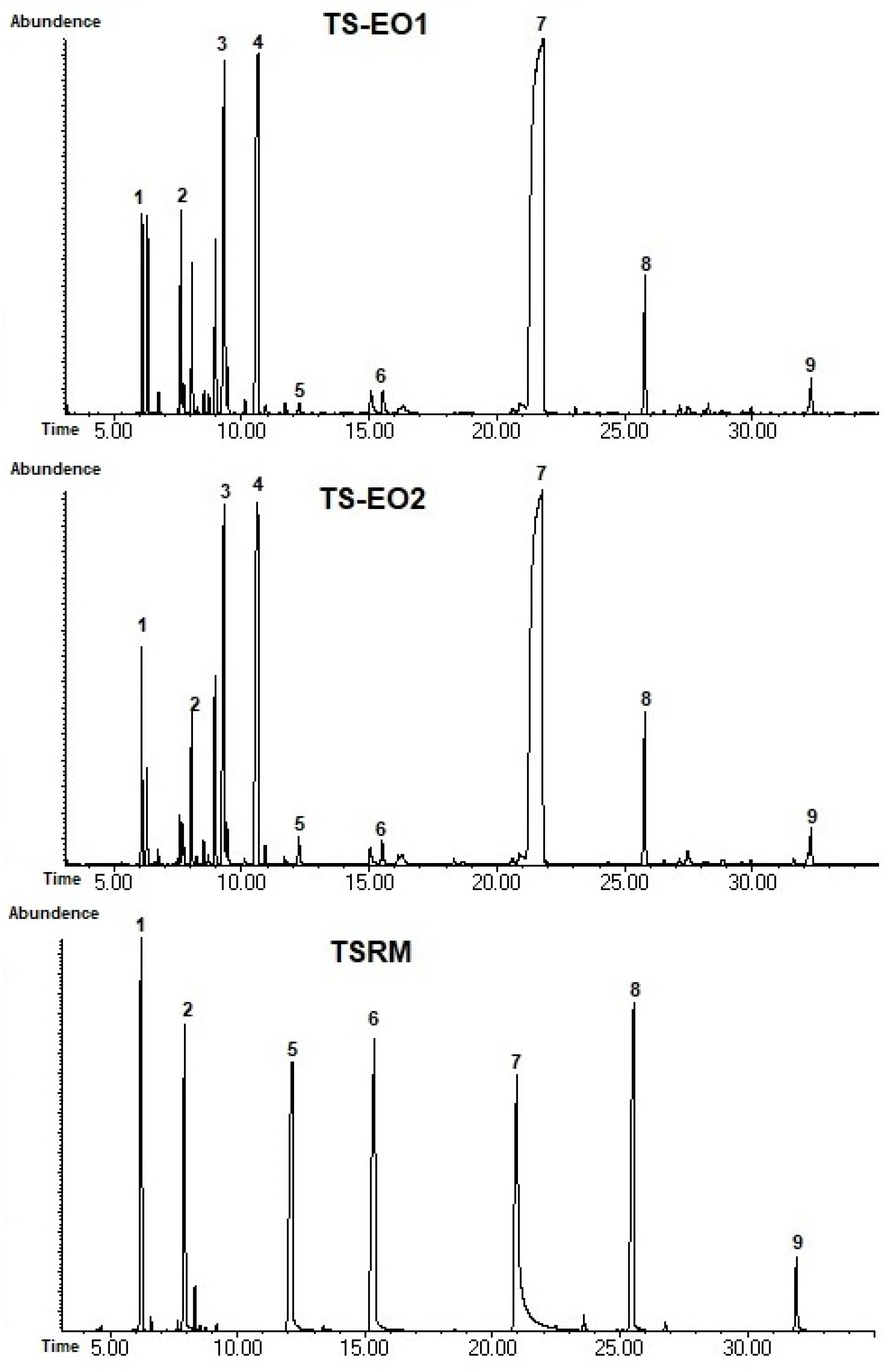 Antibiotics 14 00181 g001