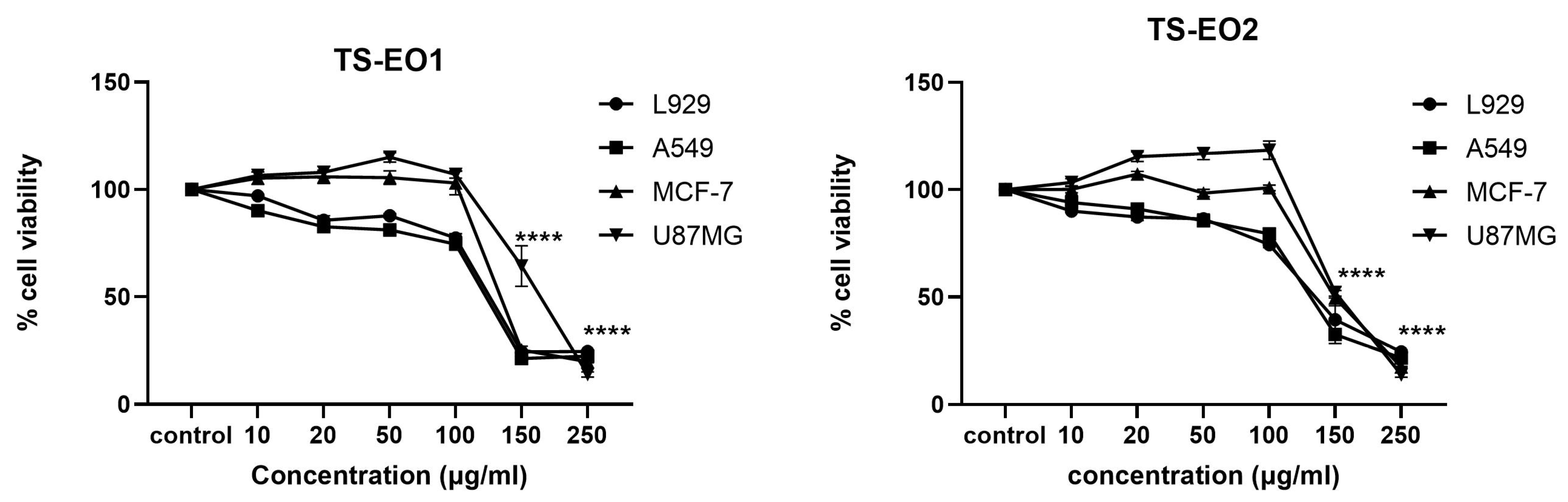 Antibiotics 14 00181 g002