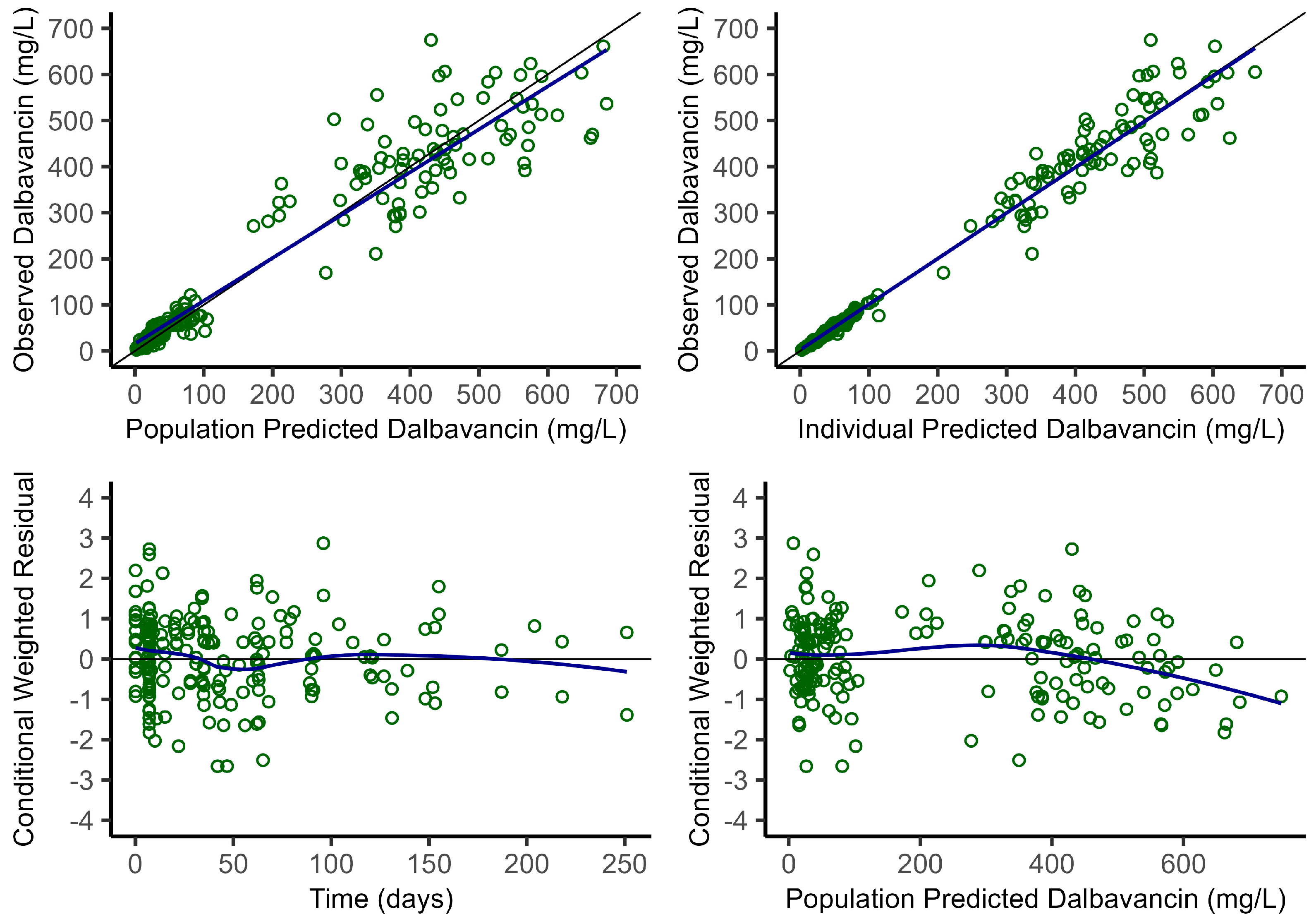Antibiotics 14 00190 g001