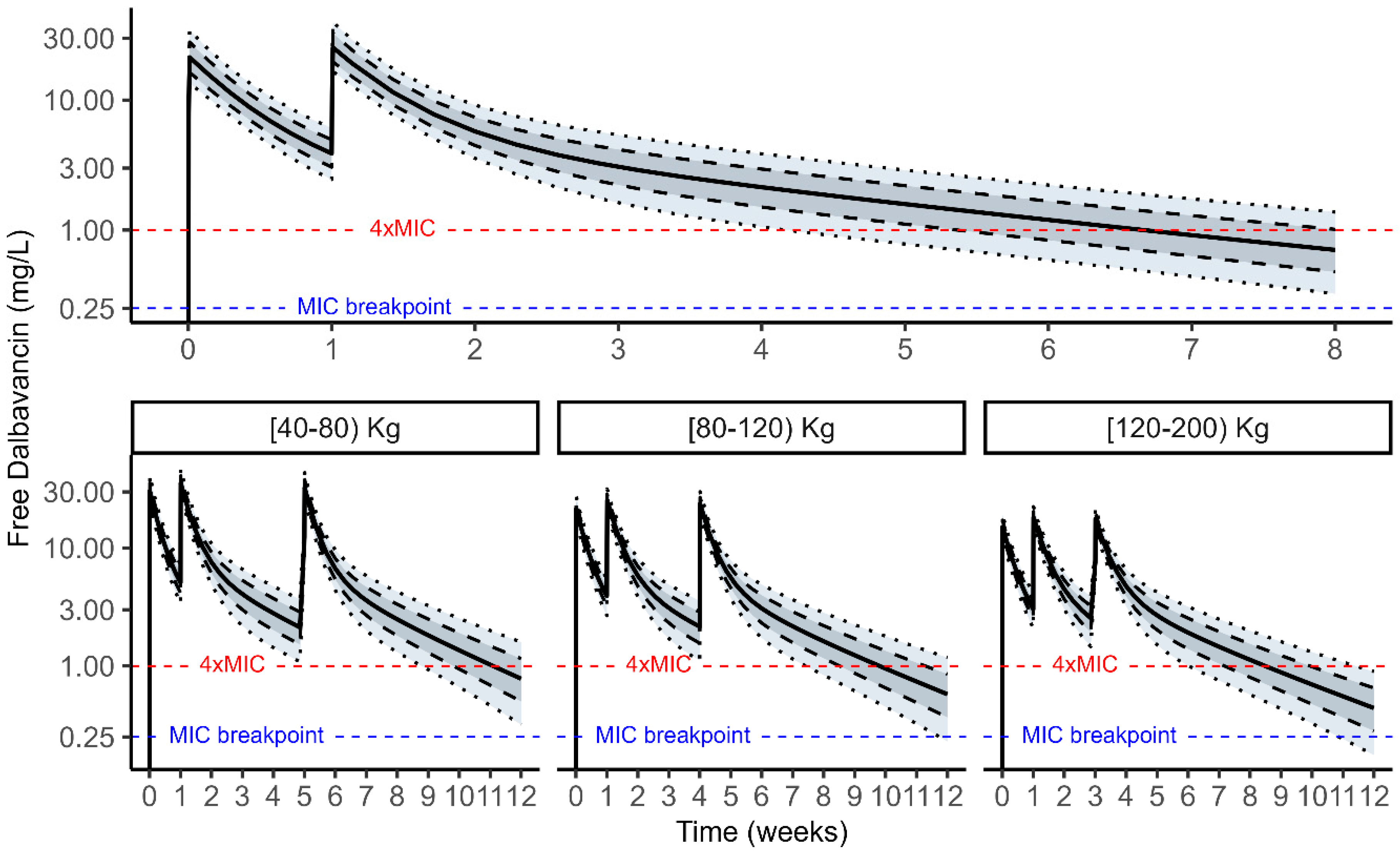 Antibiotics 14 00190 g005