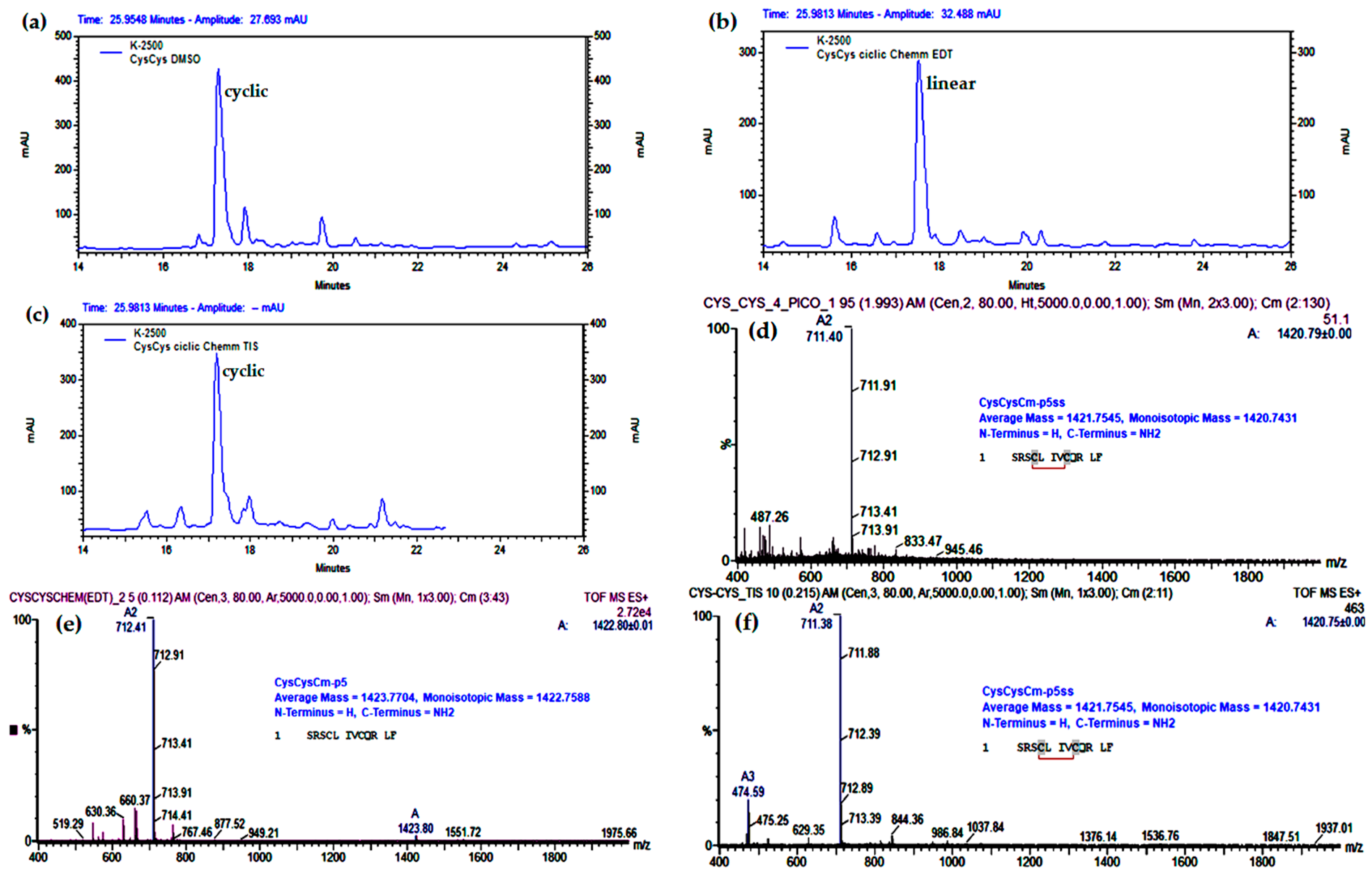 Antibiotics 14 00194 g004