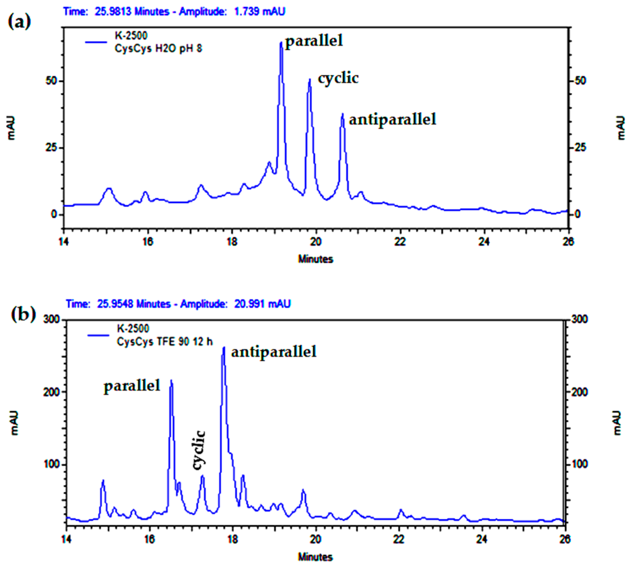 Antibiotics 14 00194 g006