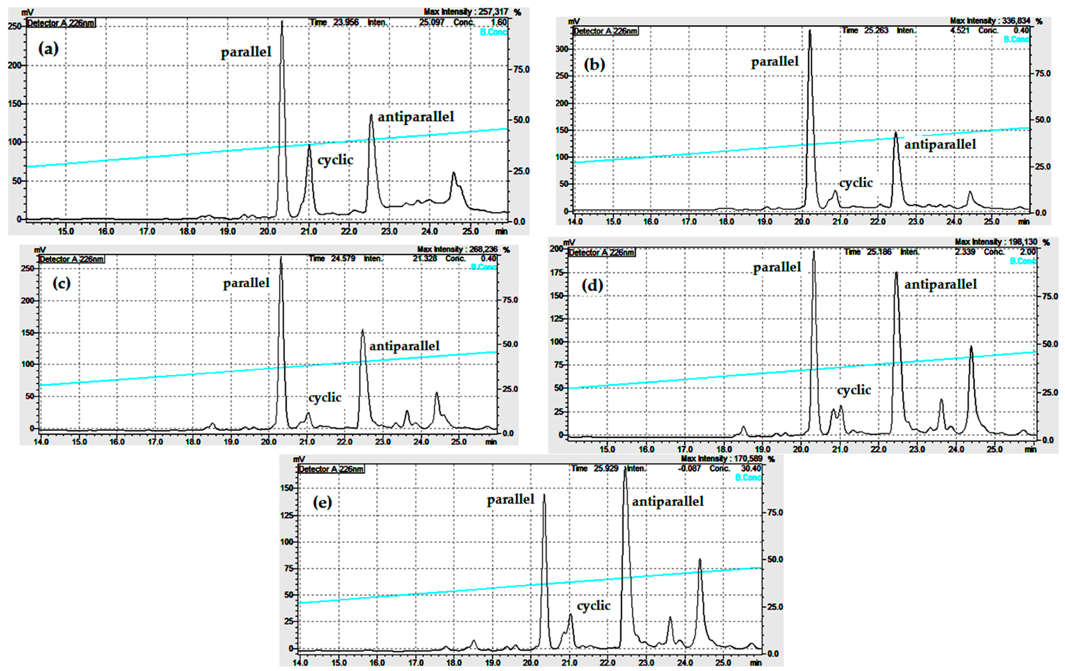 Antibiotics 14 00194 g009