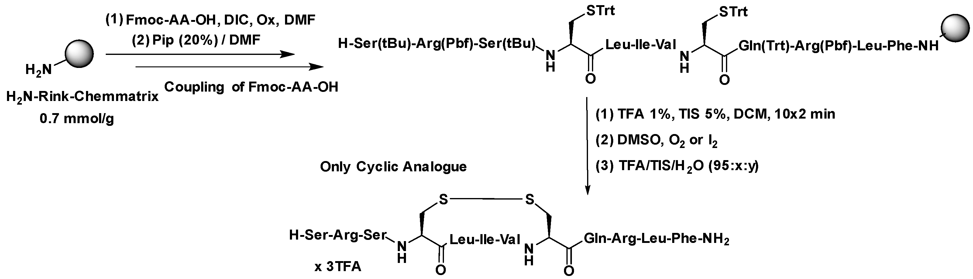 Antibiotics 14 00194 sch001