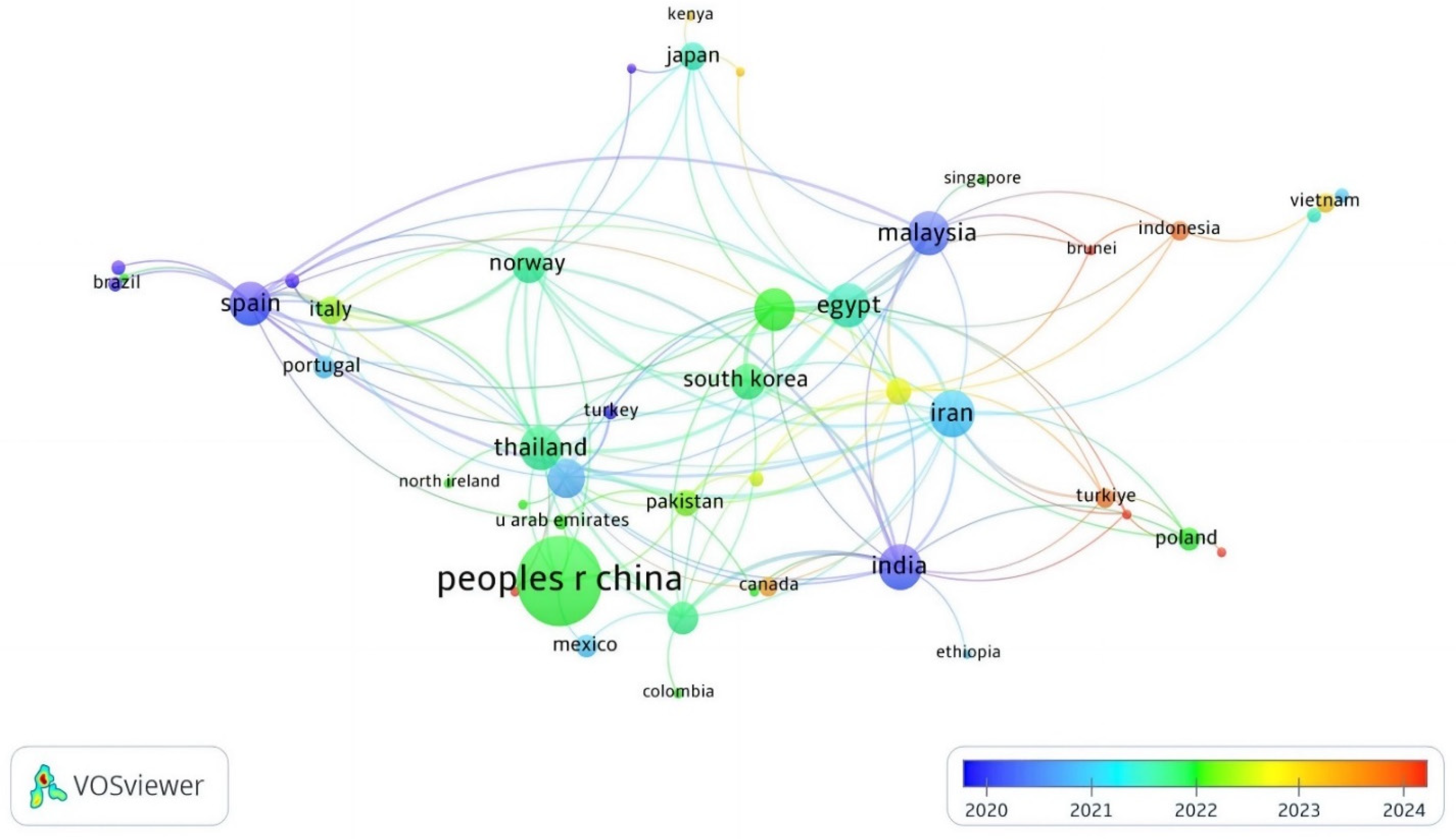 Antibiotics 14 00242 g002