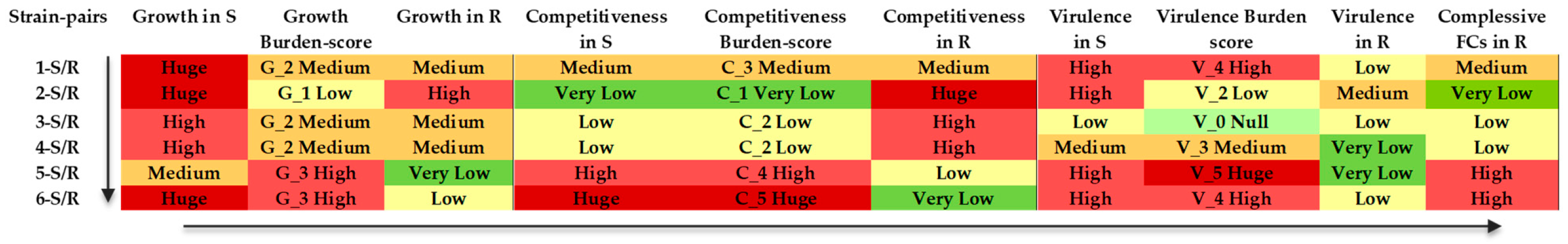 Antibiotics 14 00244 g005