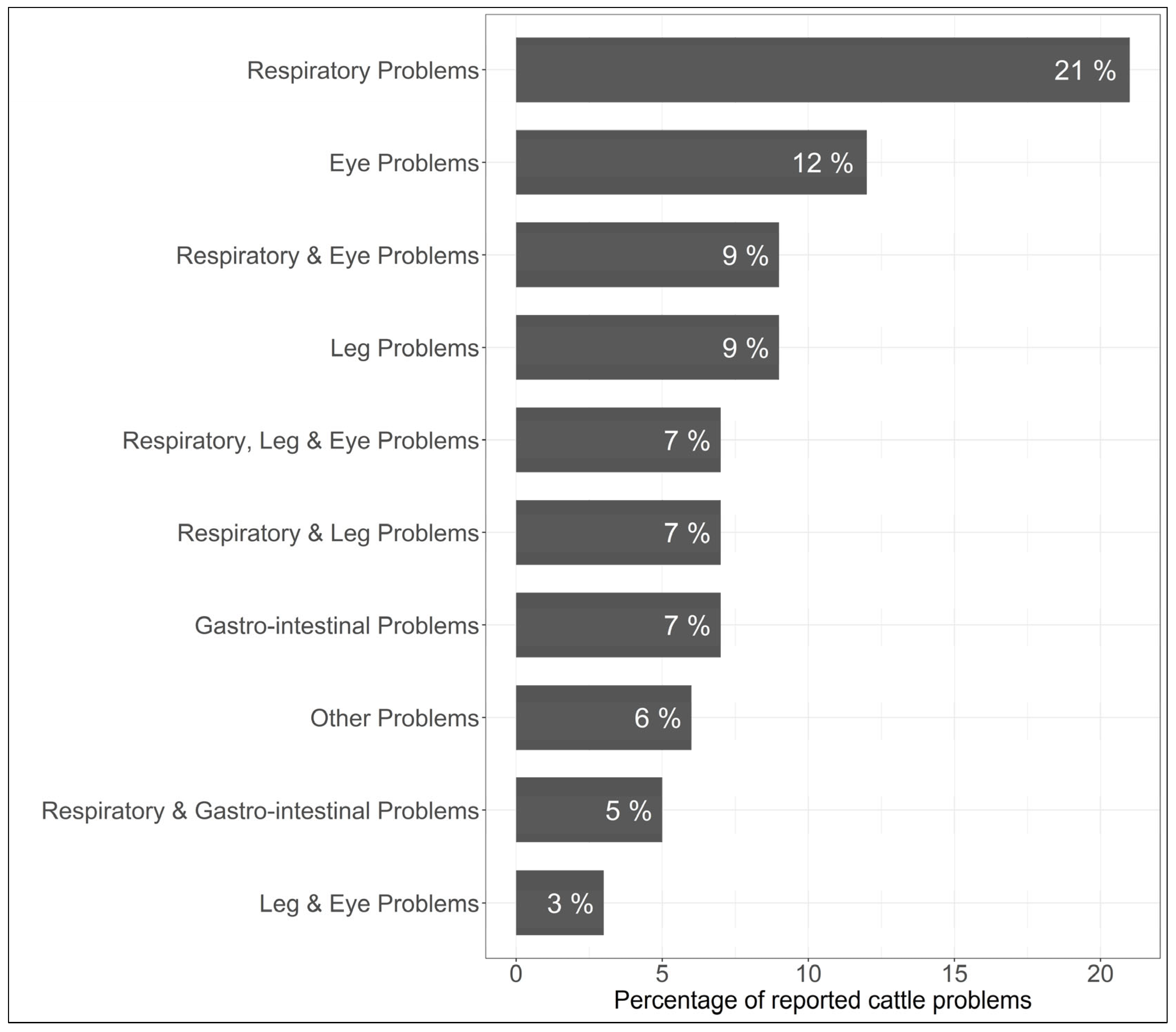 Antibiotics 14 00282 g002