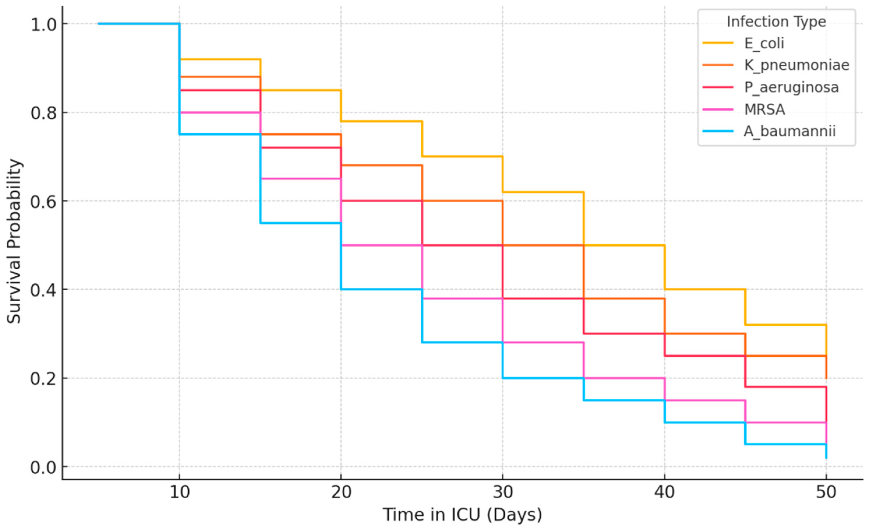 Antibiotics 14 00290 g001 Antibiotics 14 00290 g001