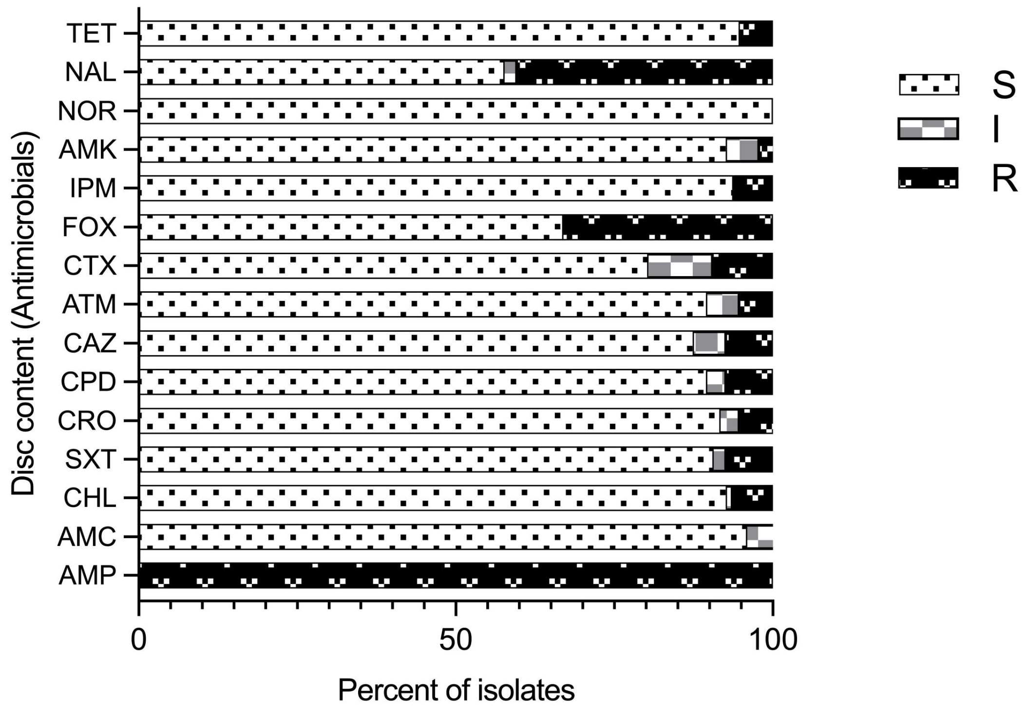 Antibiotics 14 00294 g004