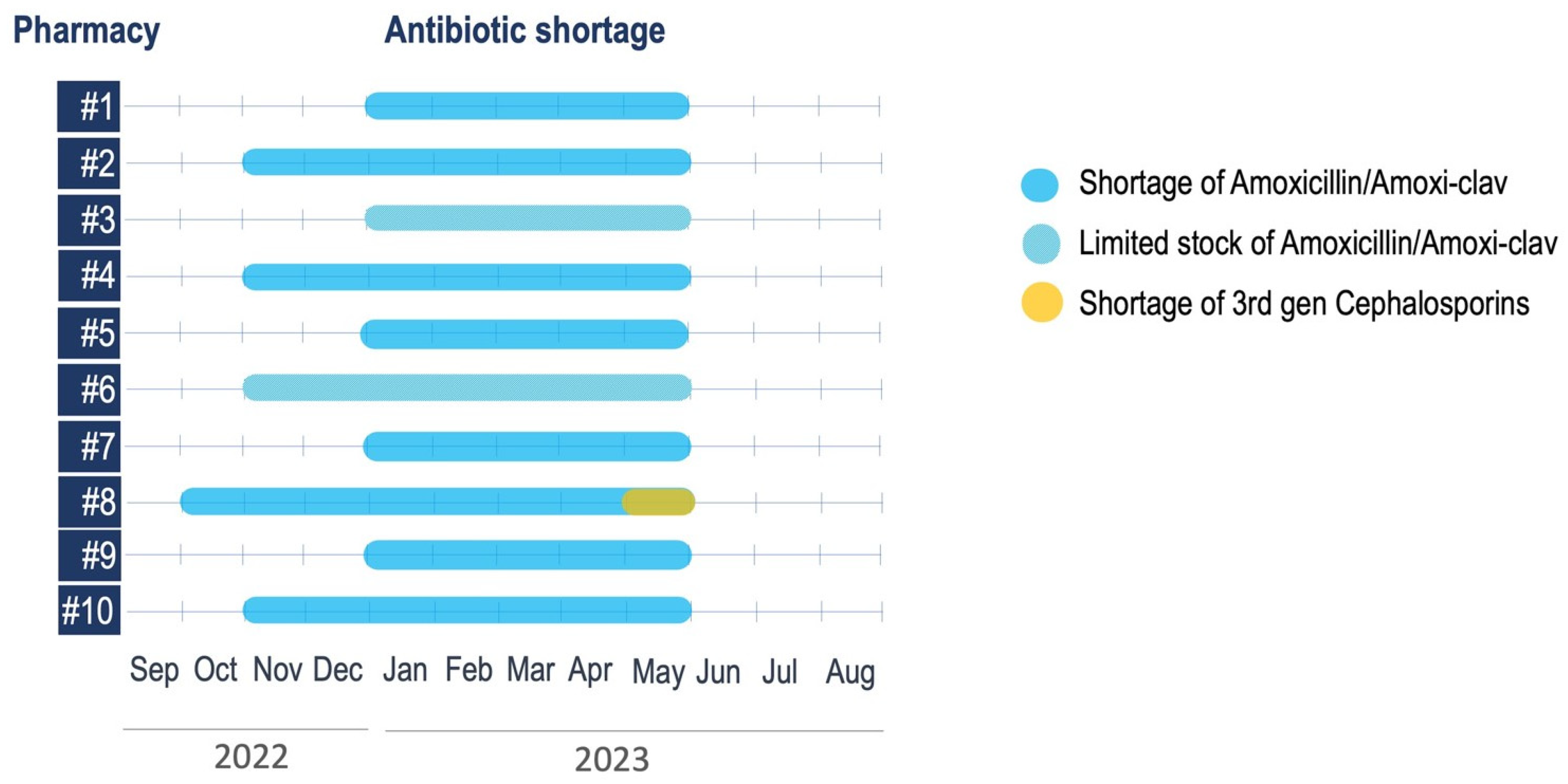 Antibiotics 14 00313 g001 Antibiotics 14 00313 g001