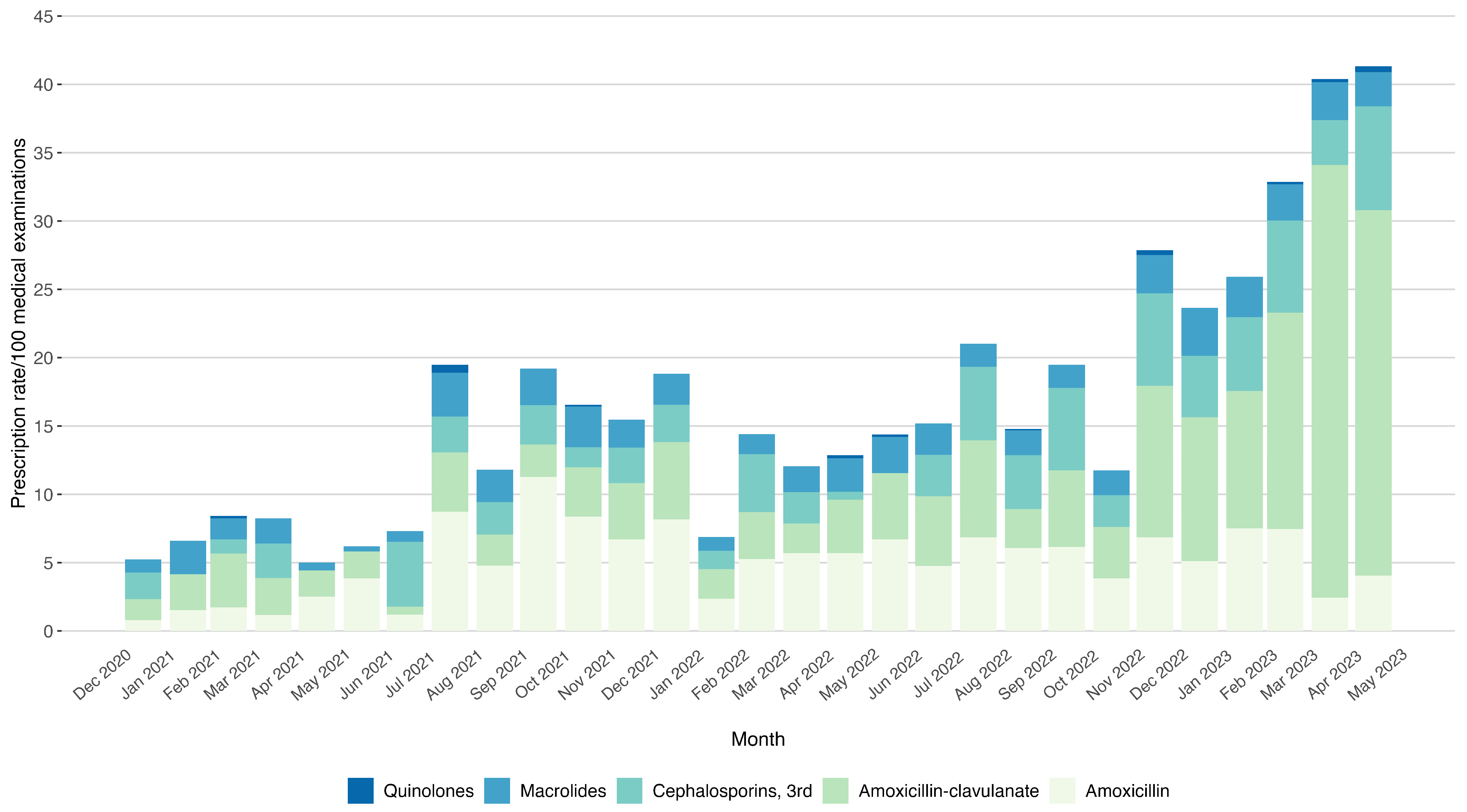 Antibiotics 14 00313 g002 Antibiotics 14 00313 g002