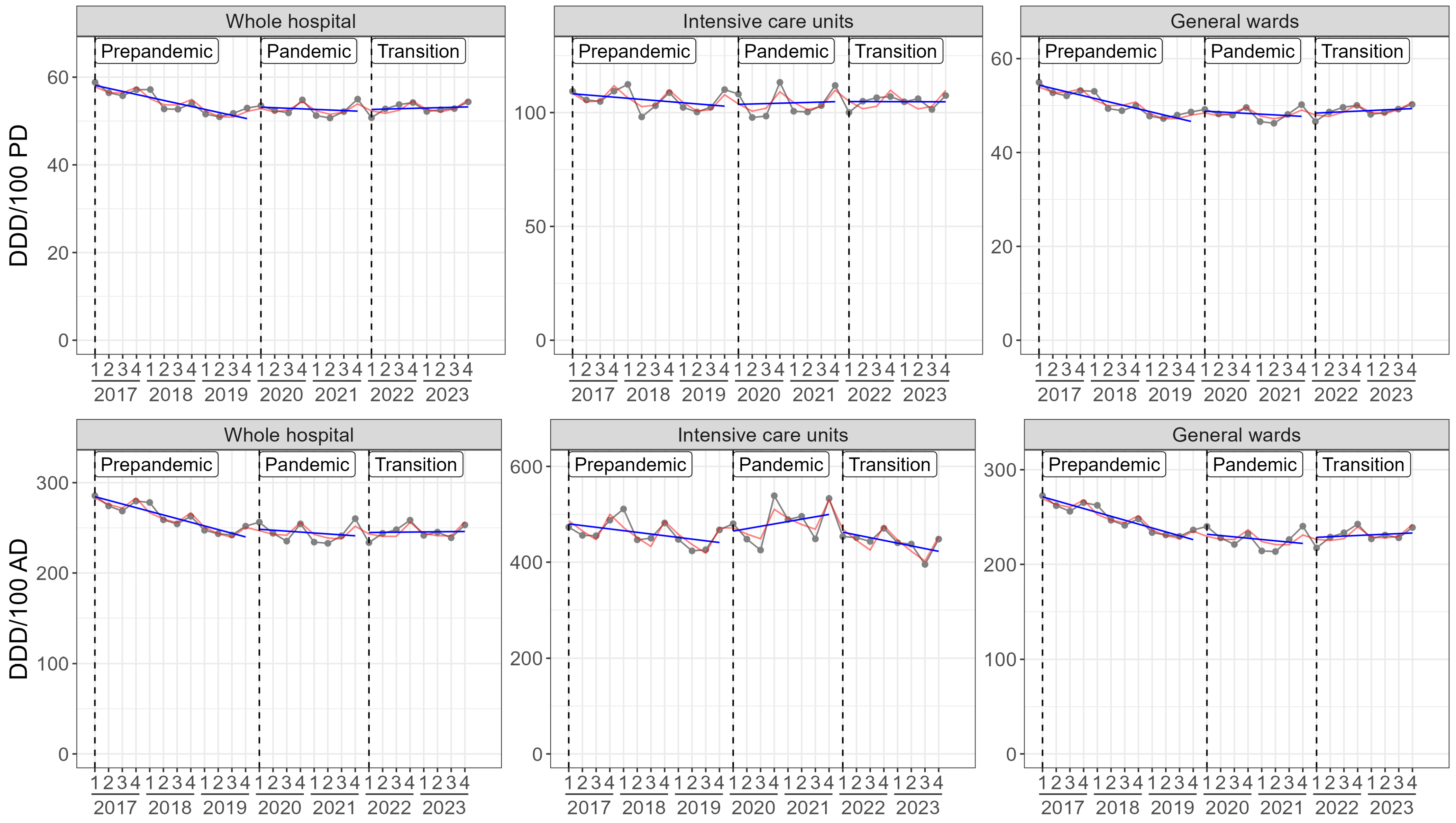 Antibiotics 14 00316 g002