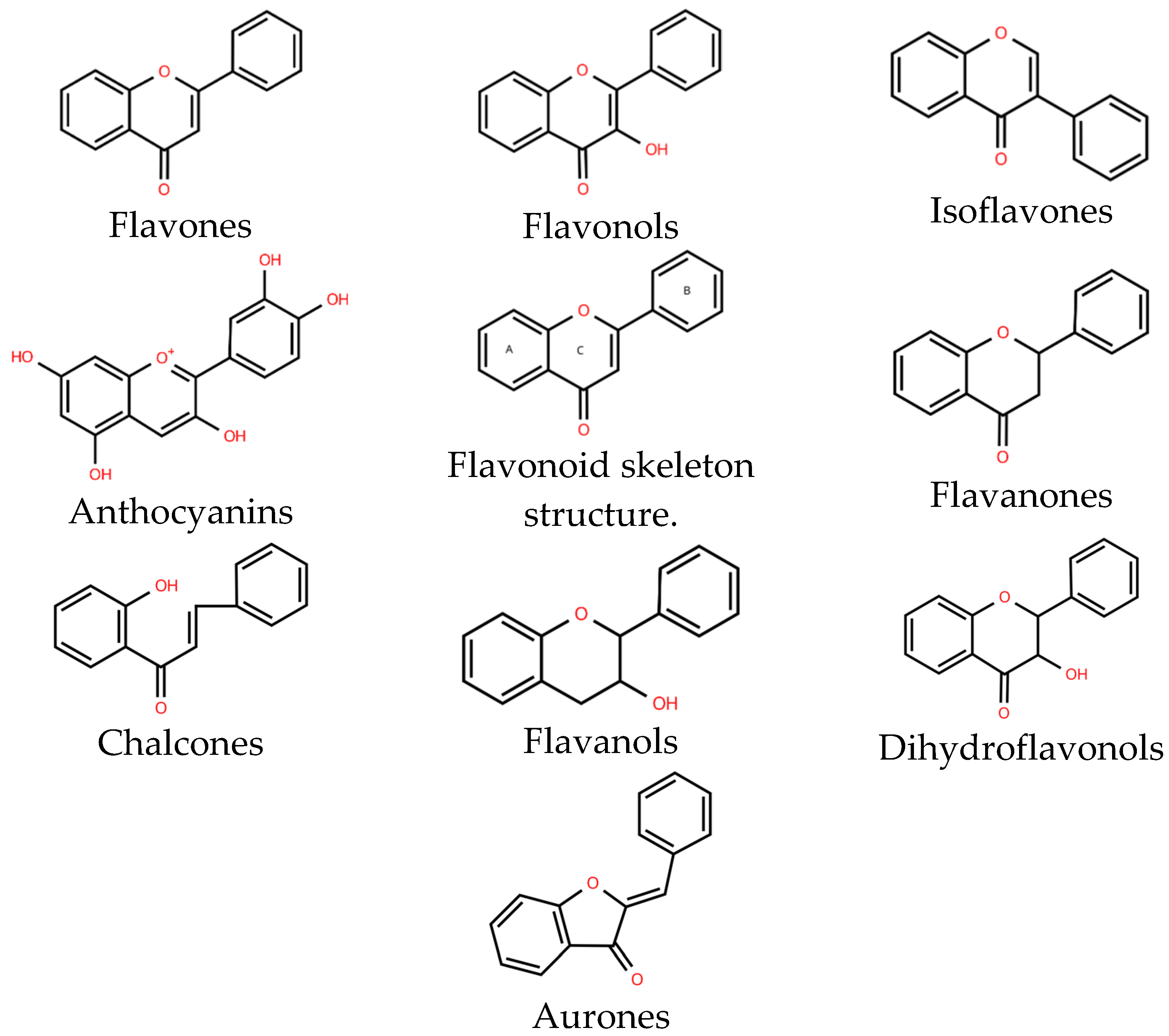 Antibiotics 14 00334 g001 Antibiotics 14 00334 g001