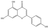 Antibiotics 14 00334 i001 Antibiotics 14 00334 i001