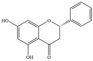 Antibiotics 14 00334 i023 Antibiotics 14 00334 i023