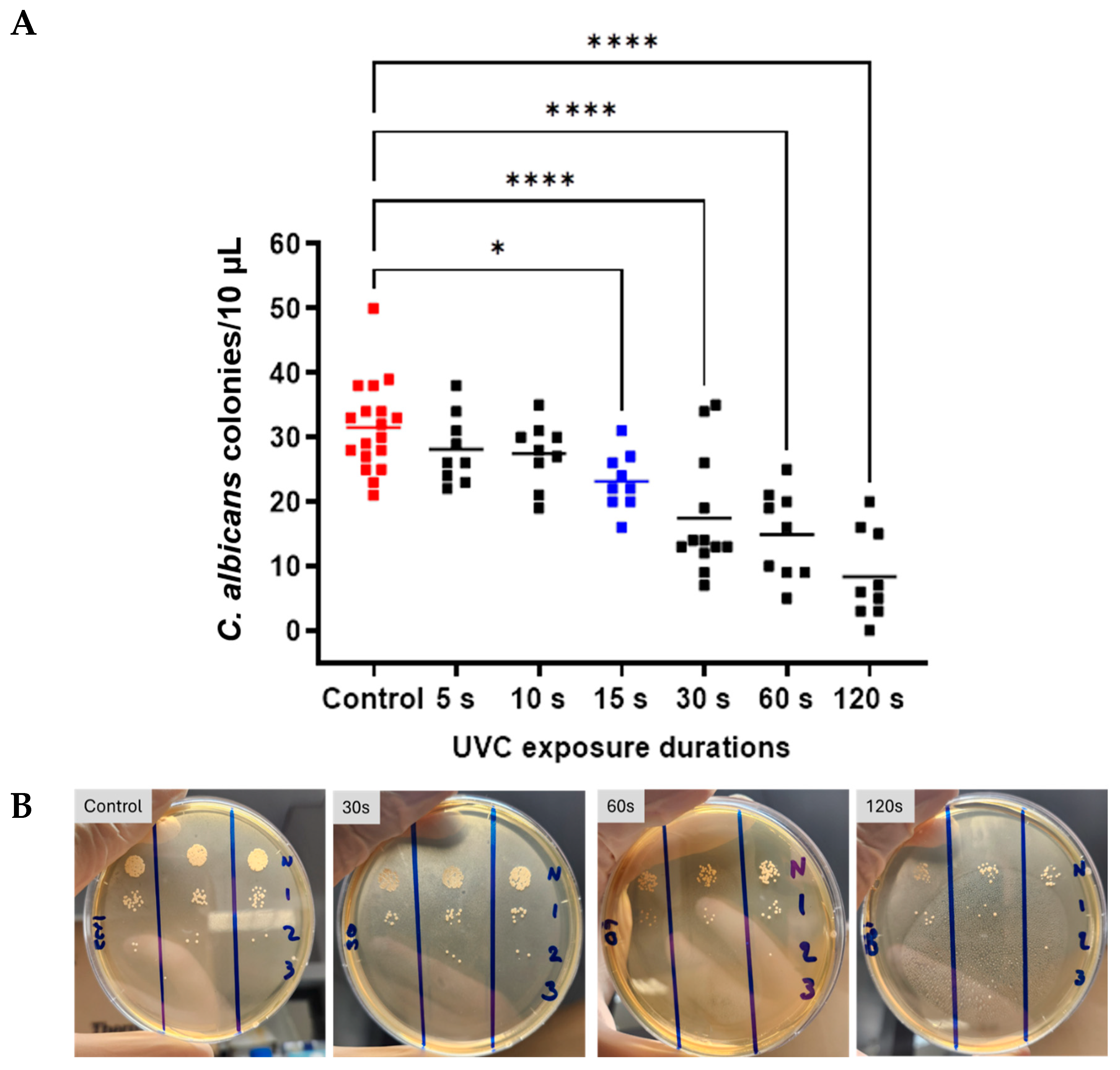 Antibiotics 14 00361 g002