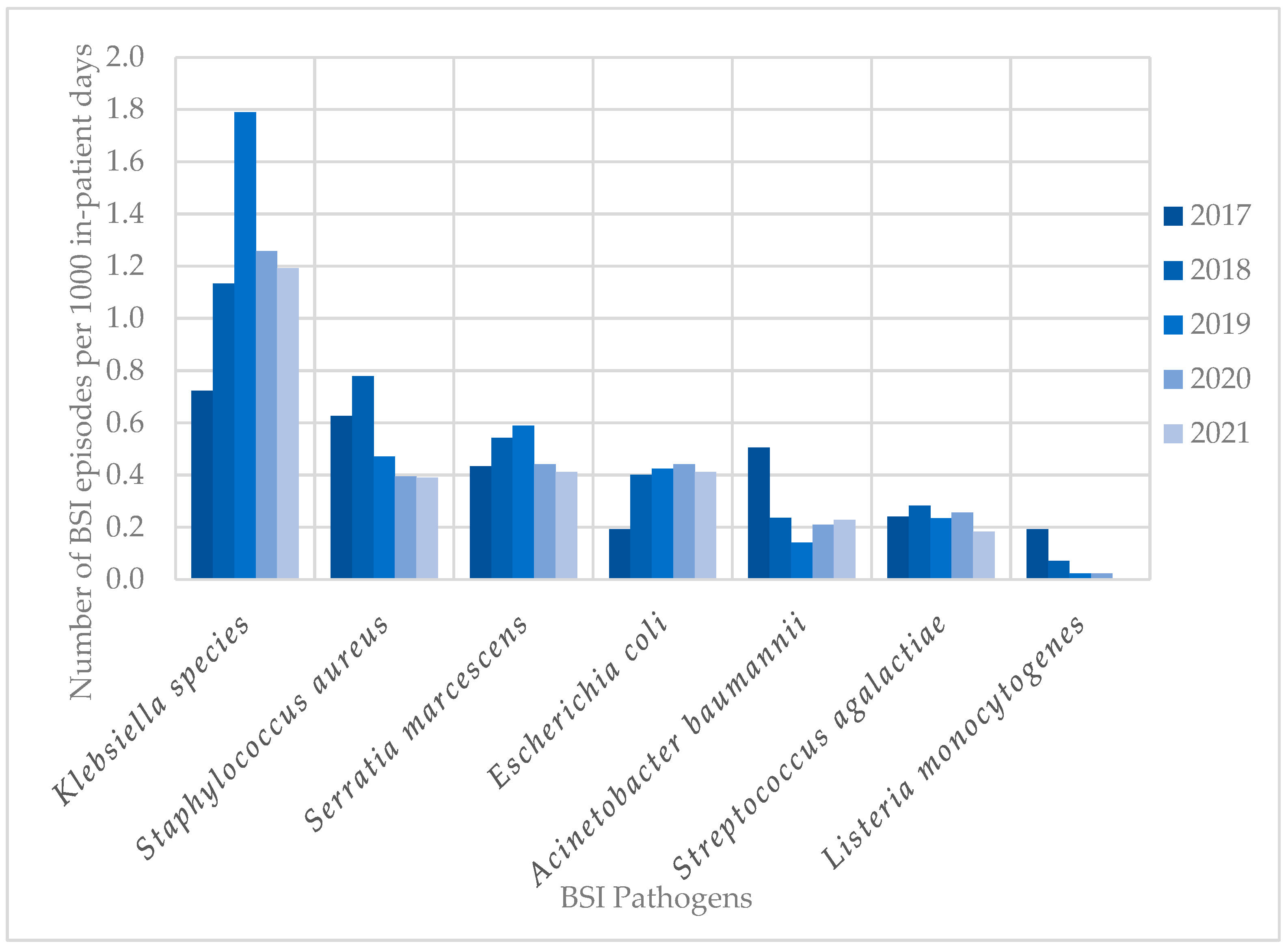 Antibiotics 14 00392 g003