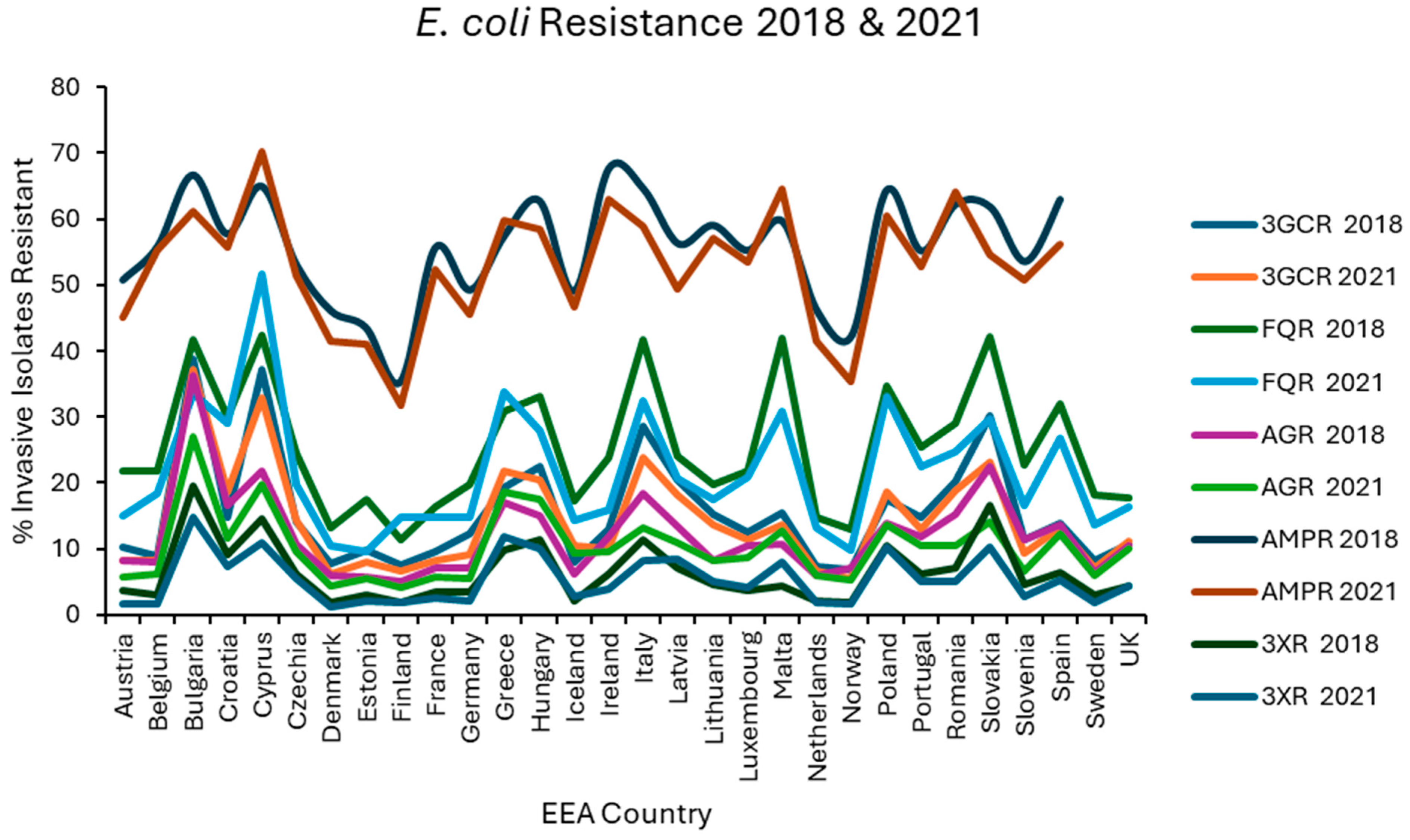Antibiotics 14 00399 g001