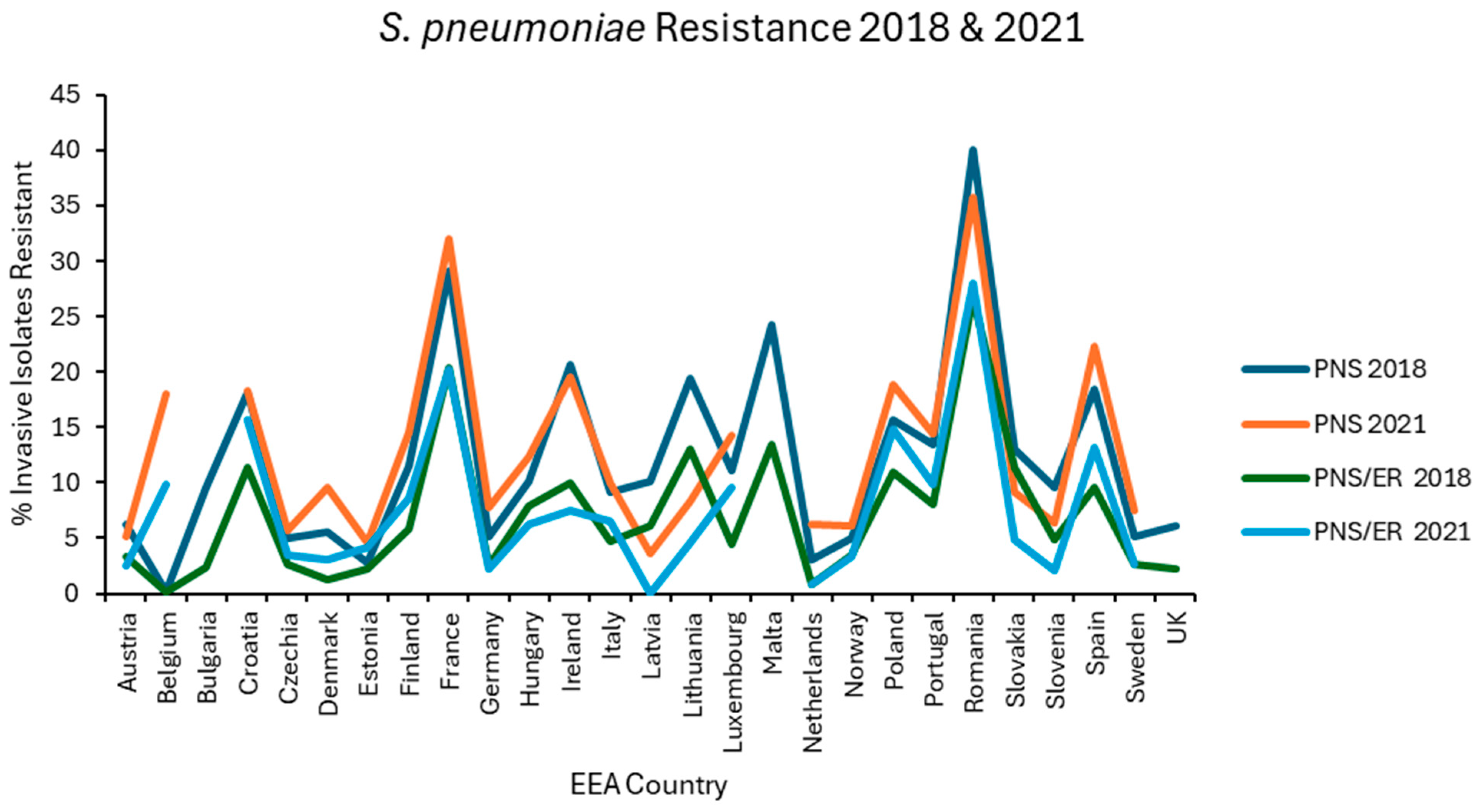 Antibiotics 14 00399 g004