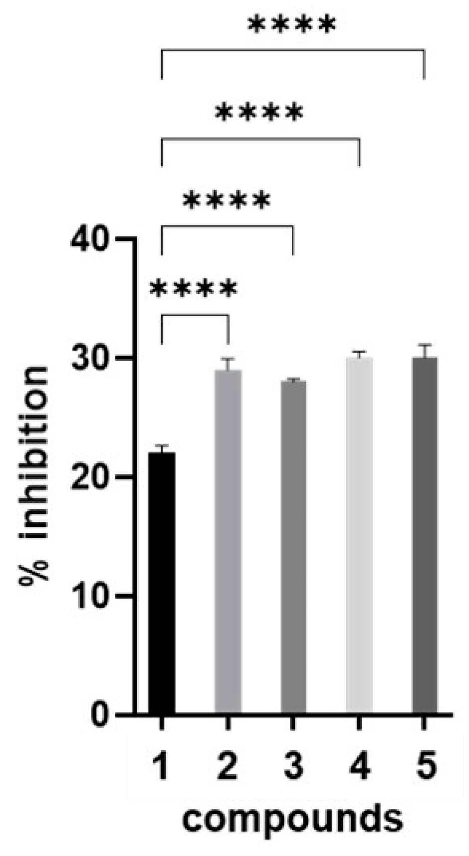 Antibiotics 14 00418 g002 Antibiotics 14 00418 g002