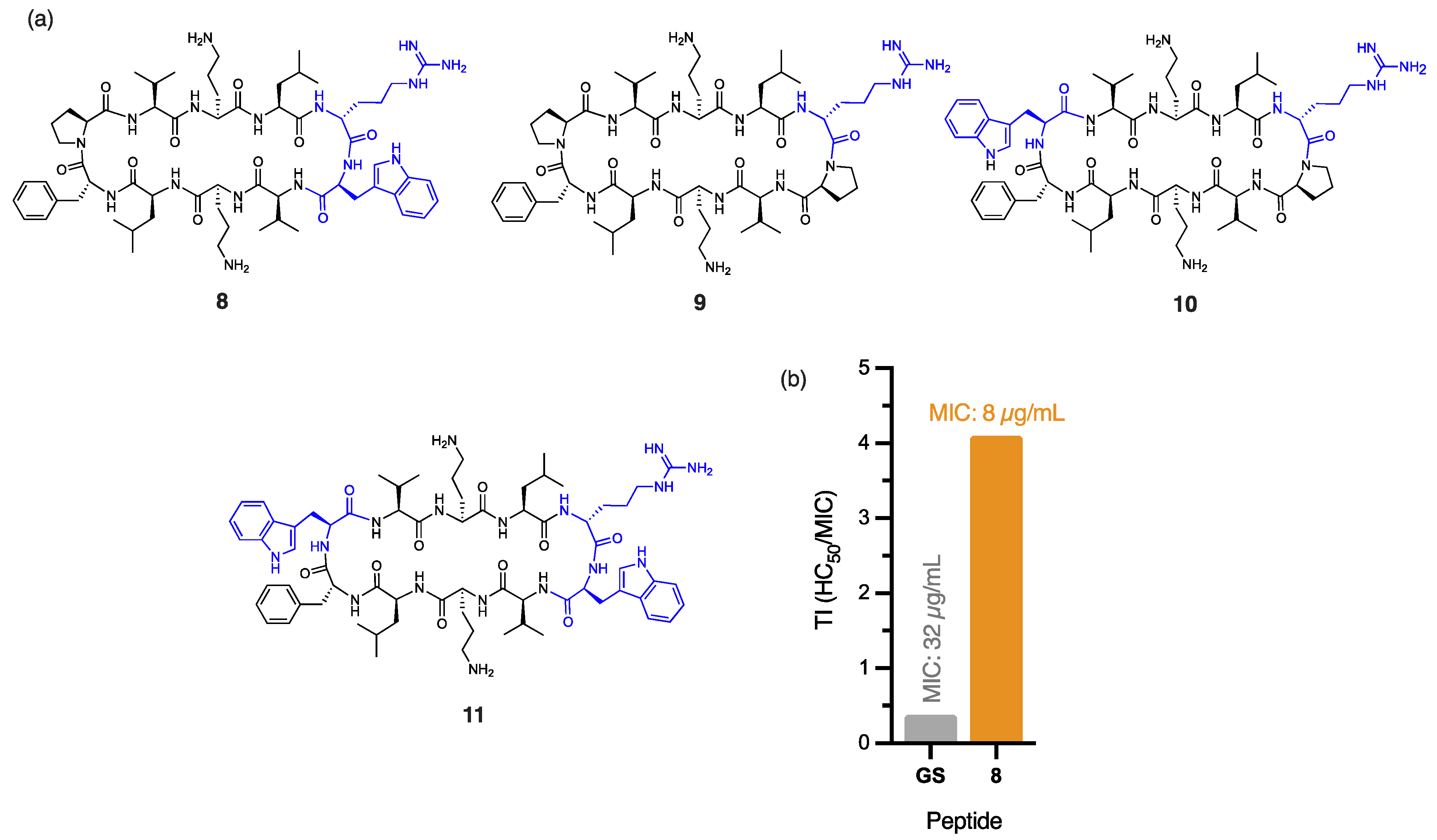 Antibiotics 14 00423 g002