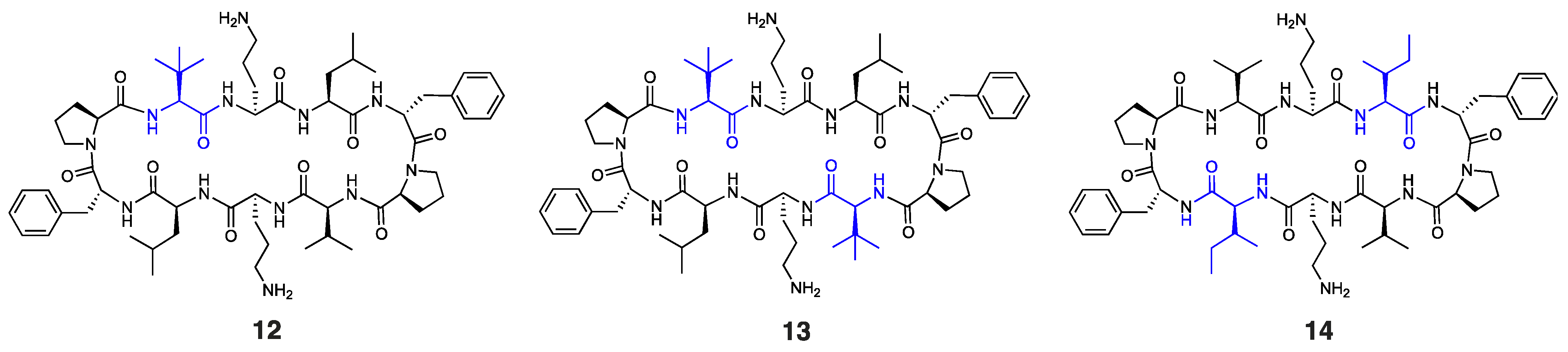 Antibiotics 14 00423 g003