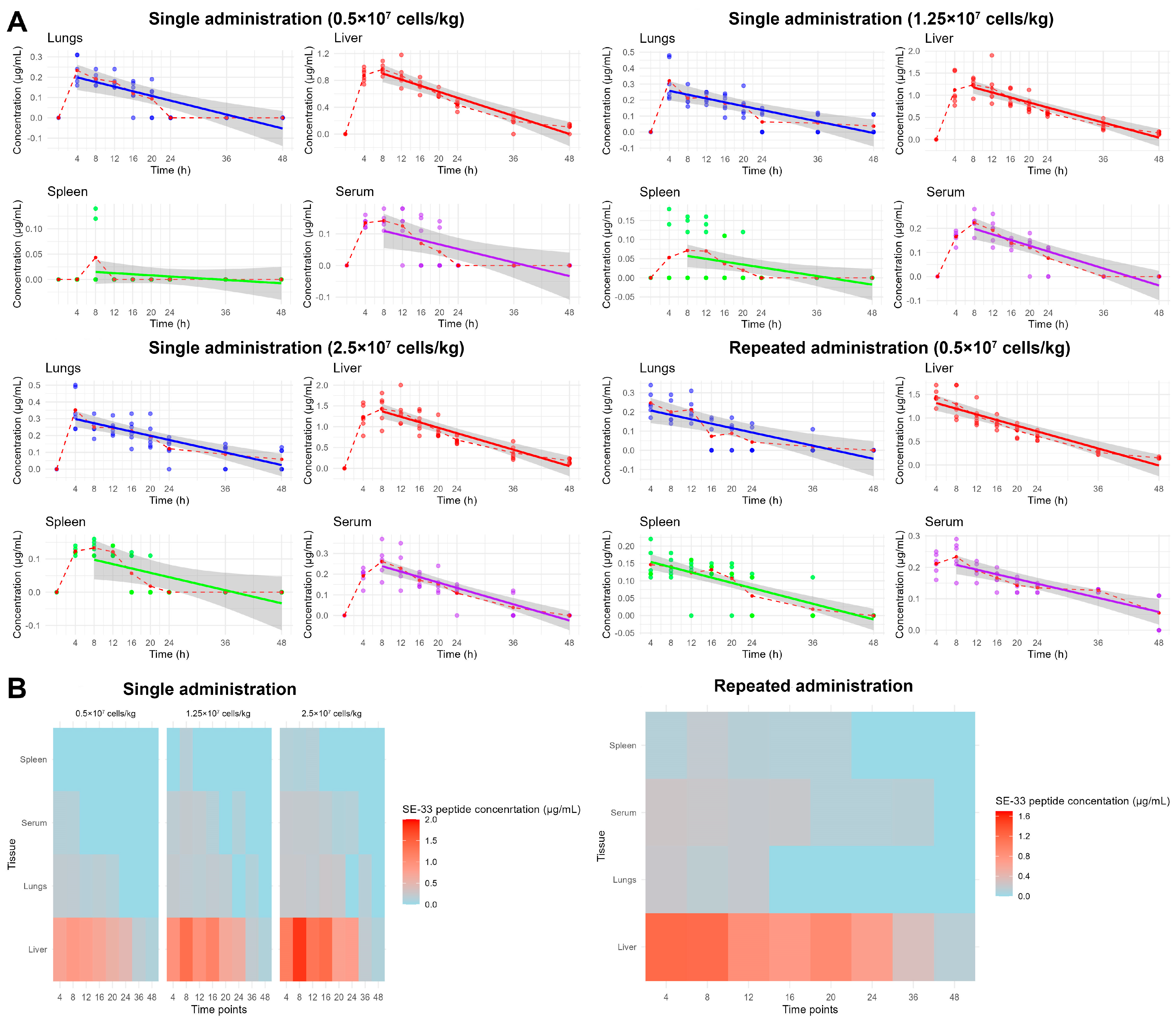 Antibiotics 14 00429 g003