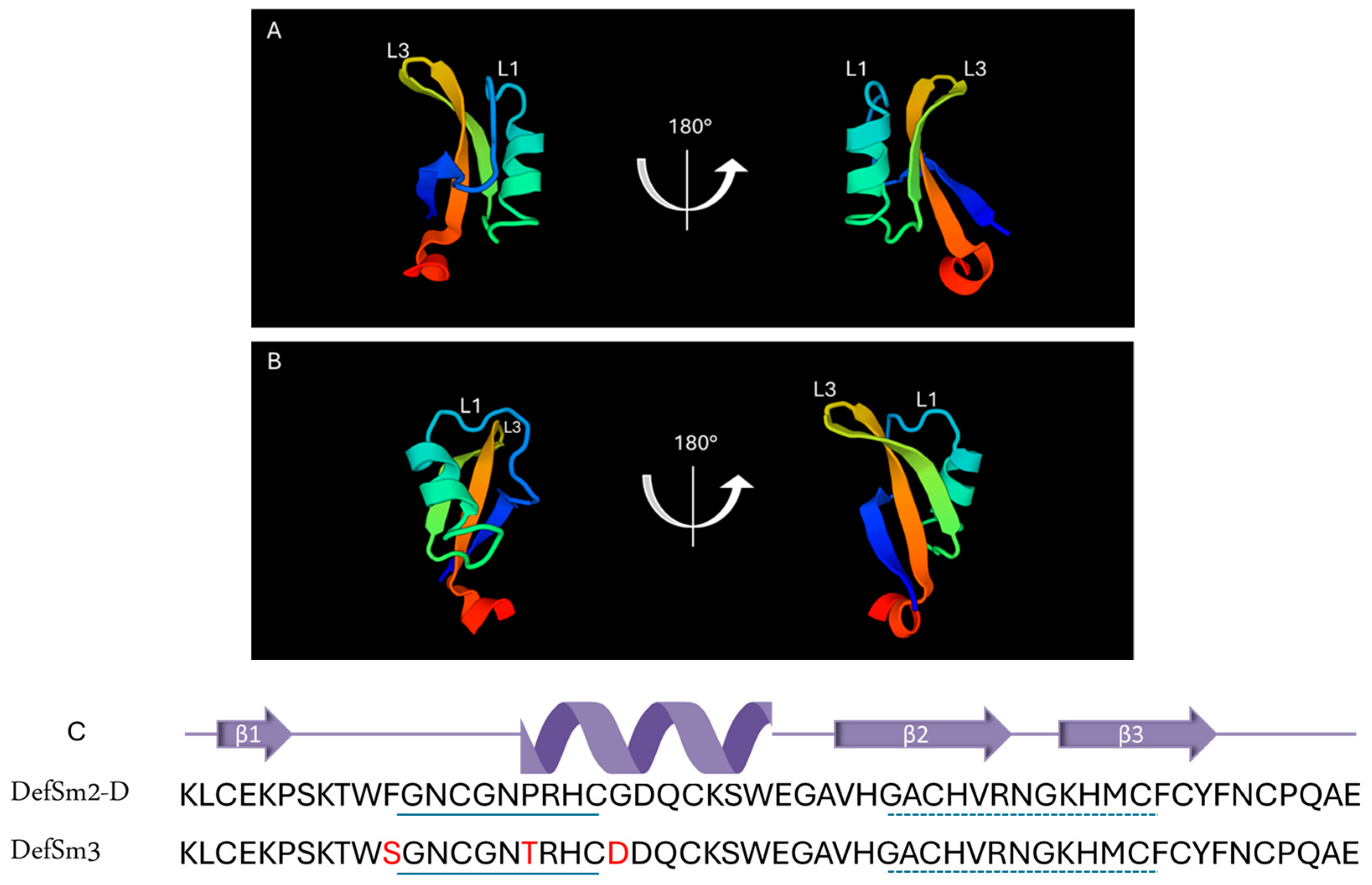 Antibiotics 14 00430 g001 Antibiotics 14 00430 g001