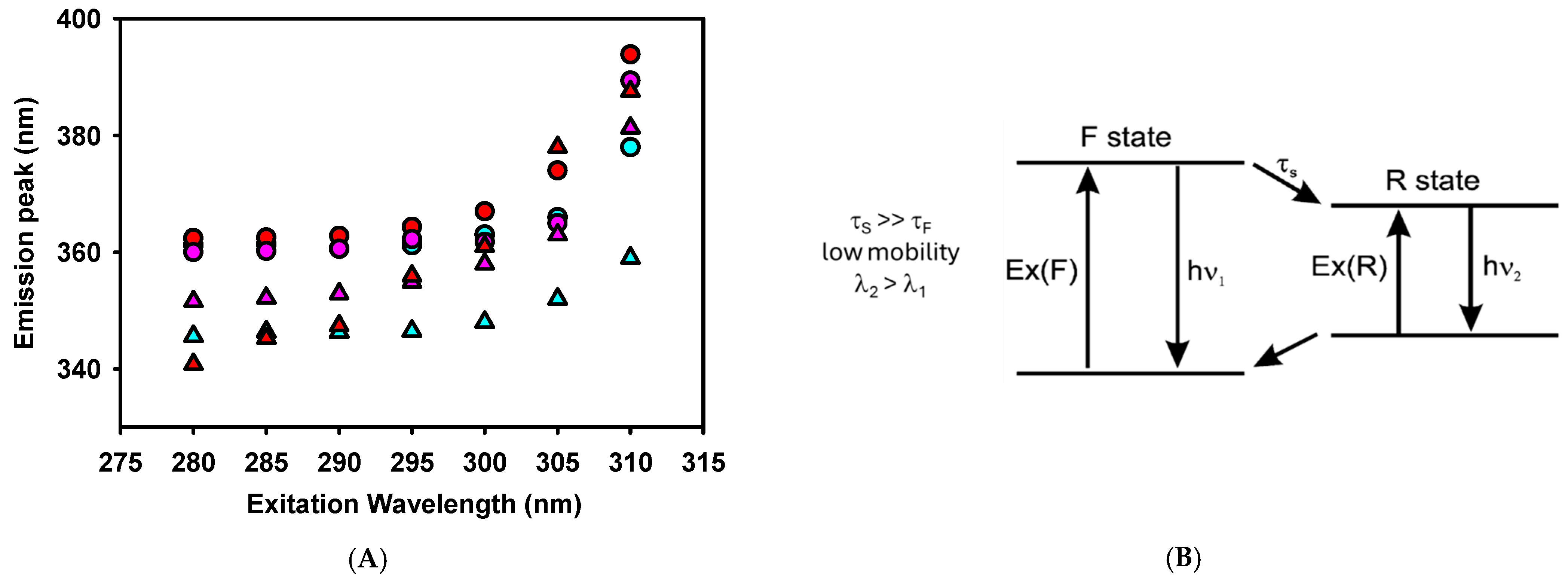 Antibiotics 14 00430 g006 Antibiotics 14 00430 g006