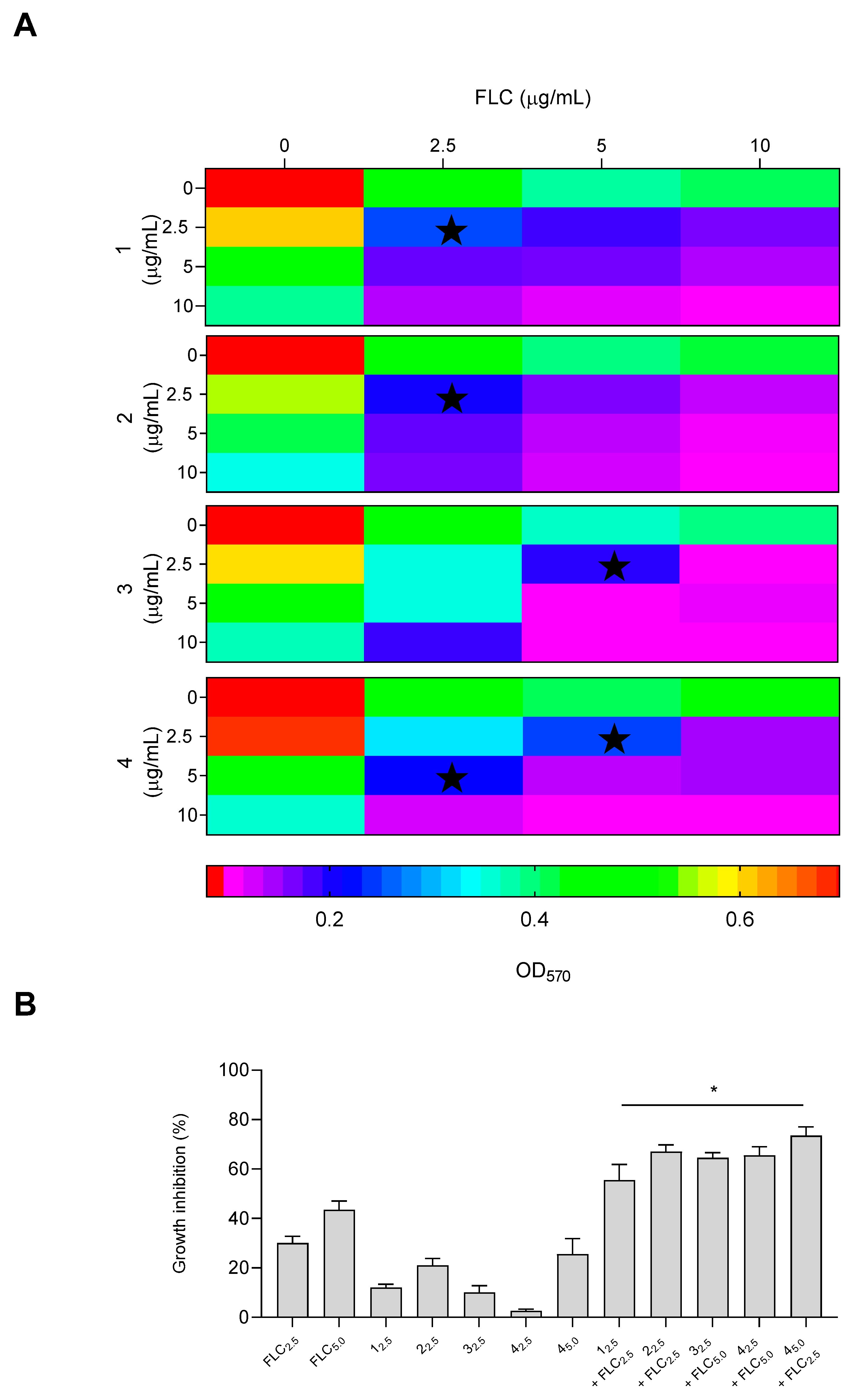 Antibiotics 14 00432 g004