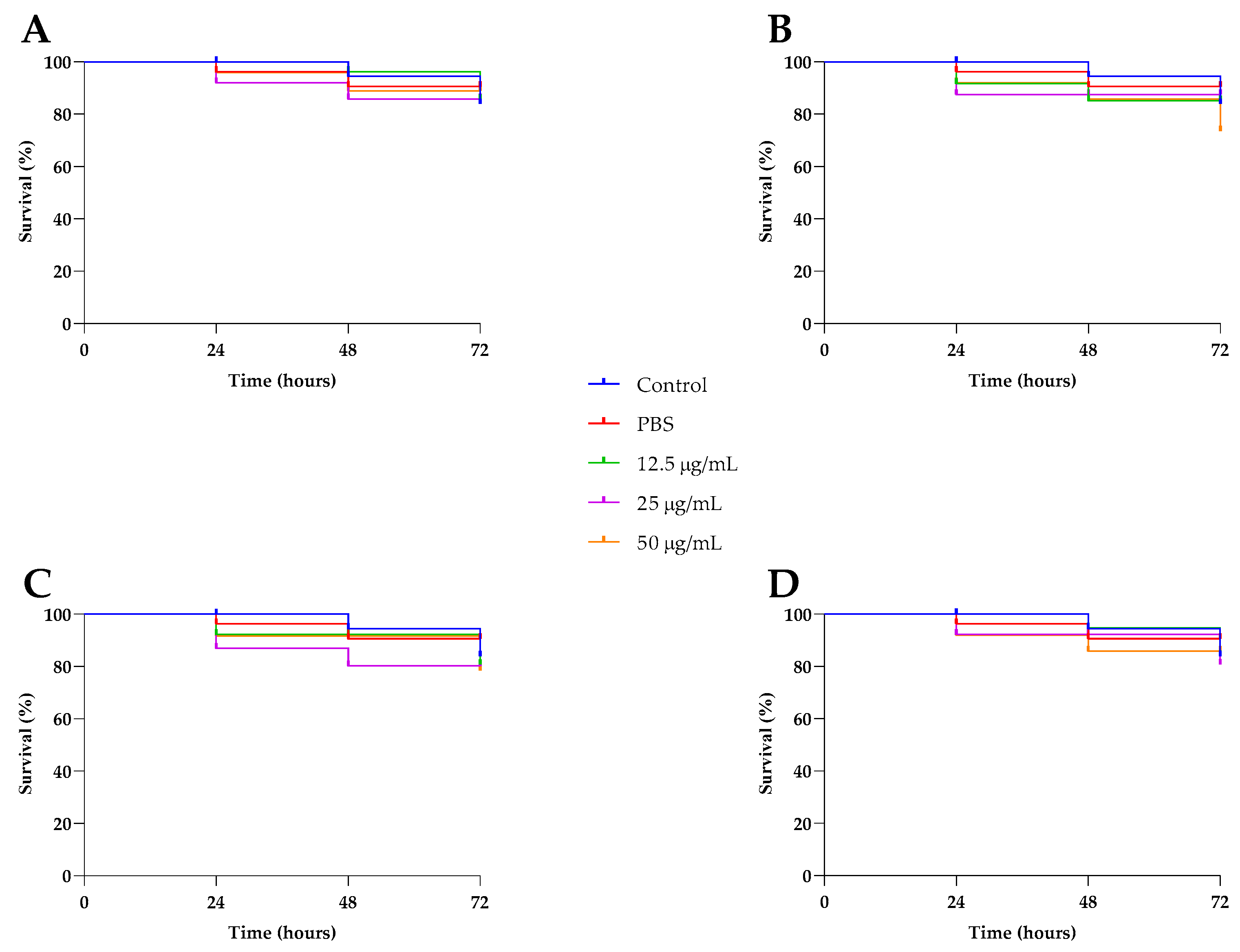 Antibiotics 14 00432 g009