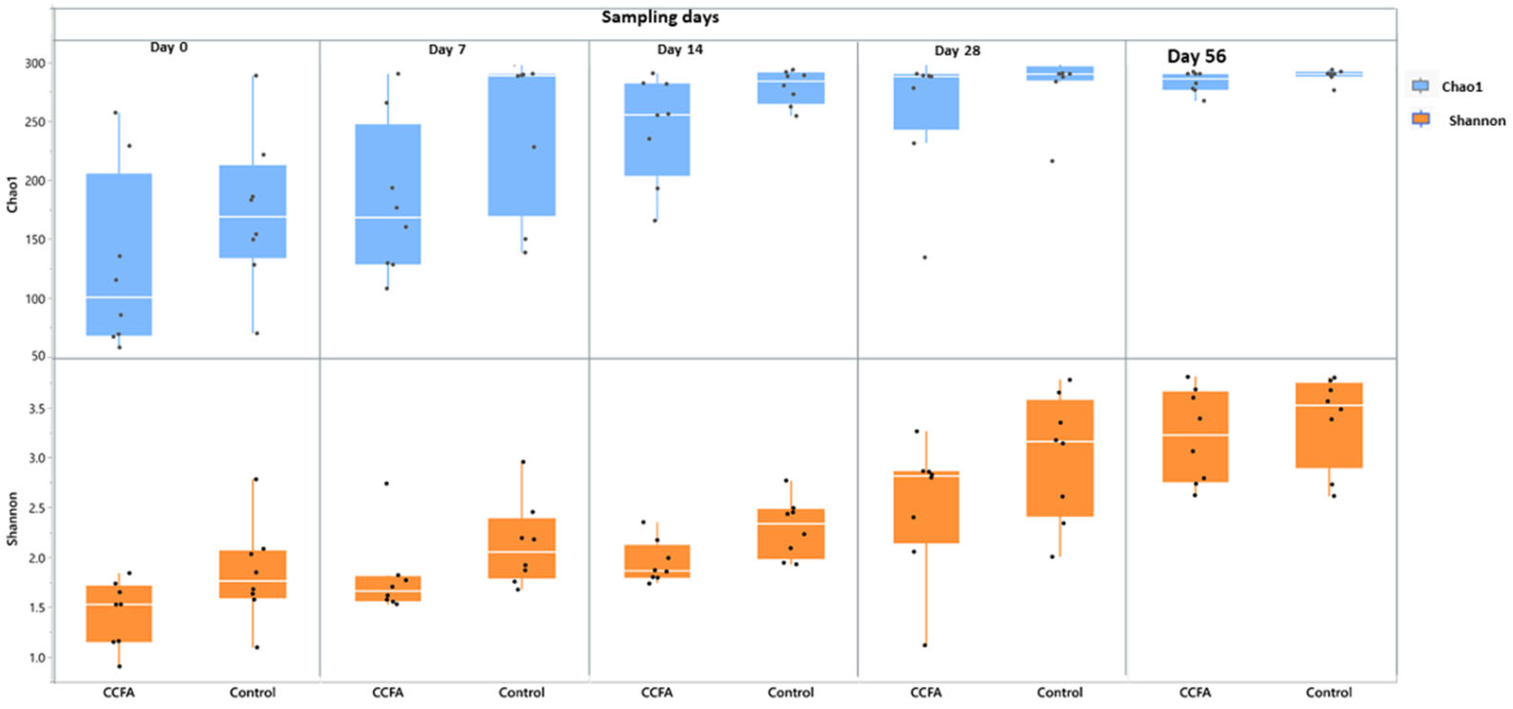 Antibiotics 14 00434 g005