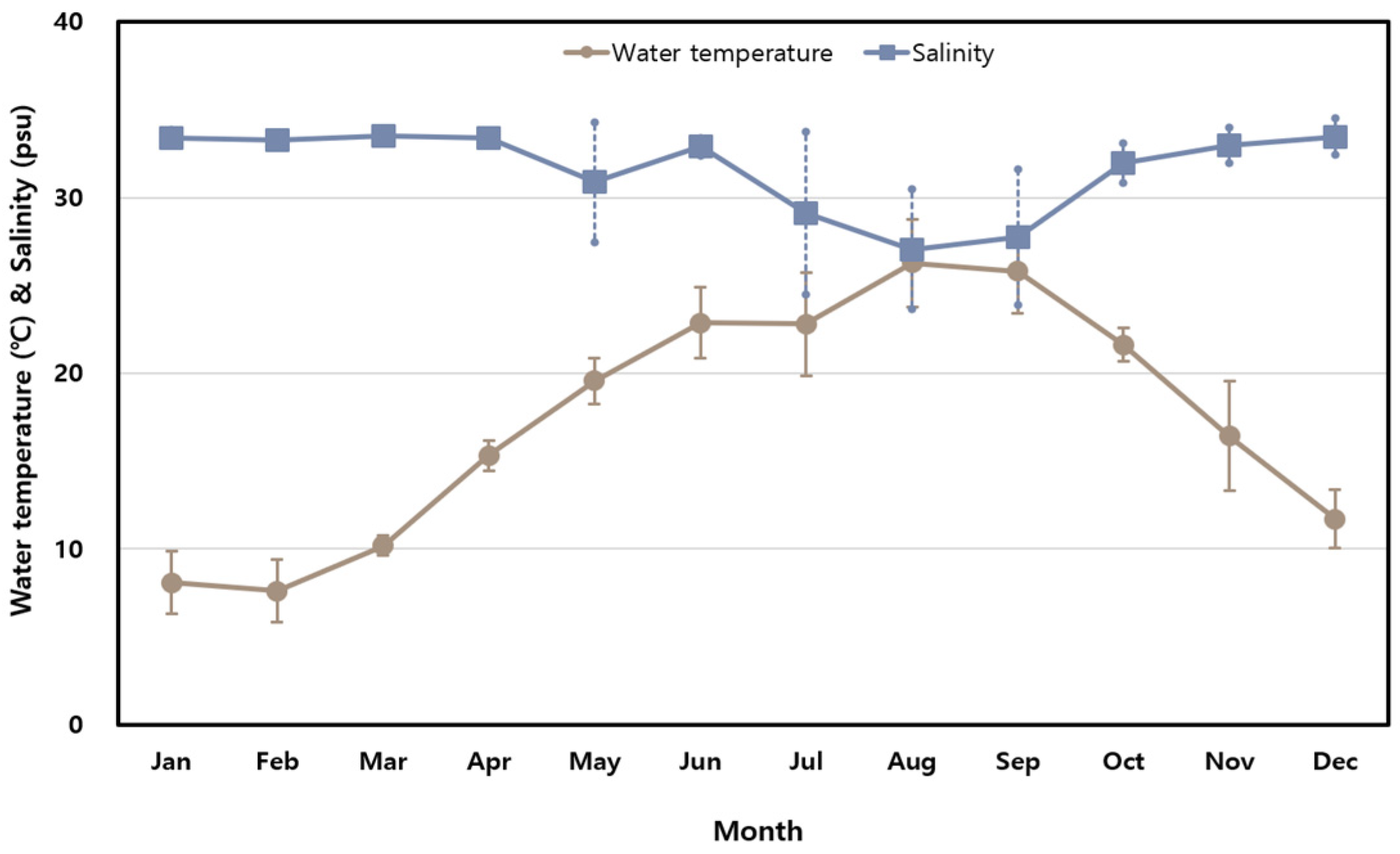 Antibiotics 14 00435 g001