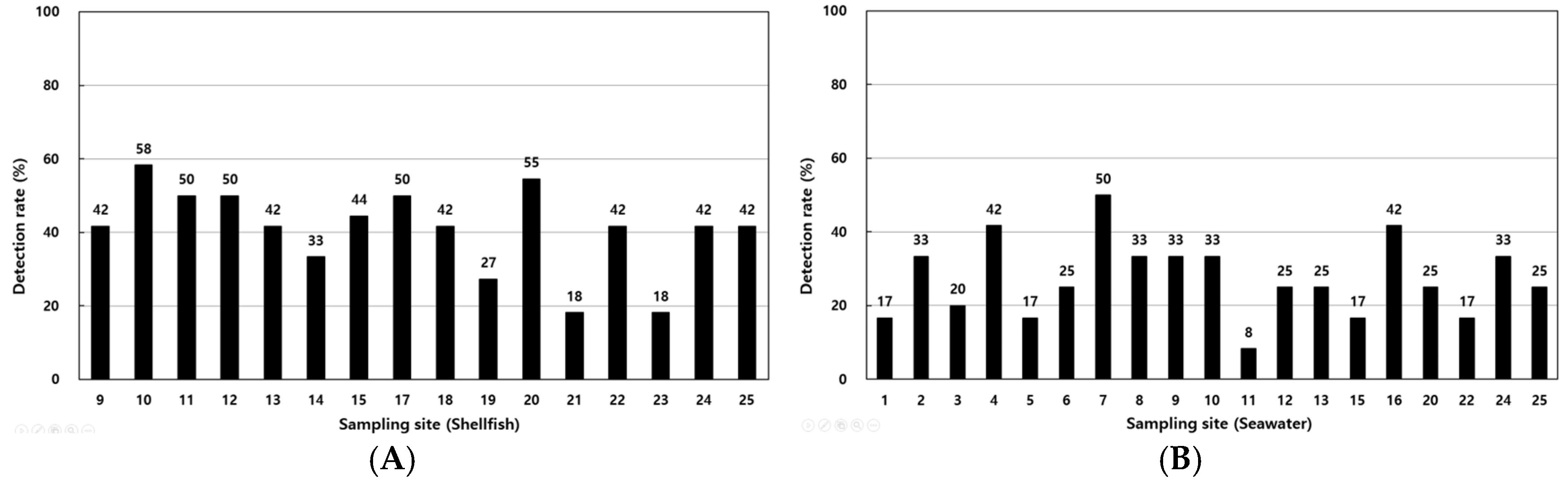 Antibiotics 14 00435 g004