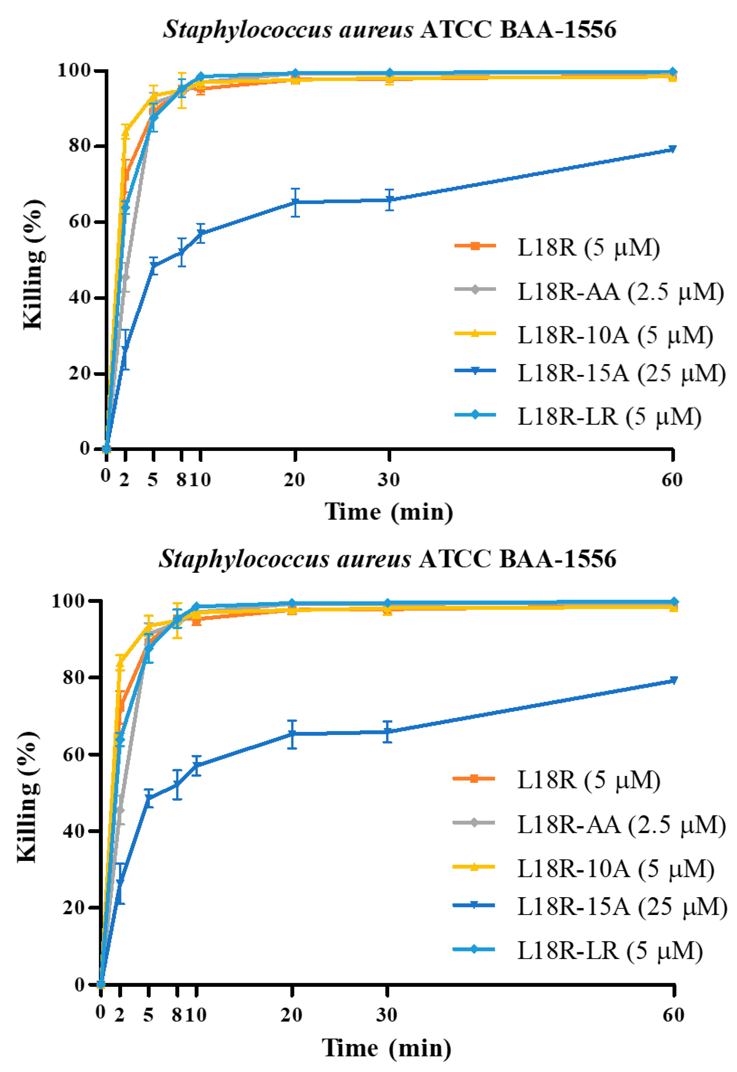 Antibiotics 14 00437 g003b Antibiotics 14 00437 g003b