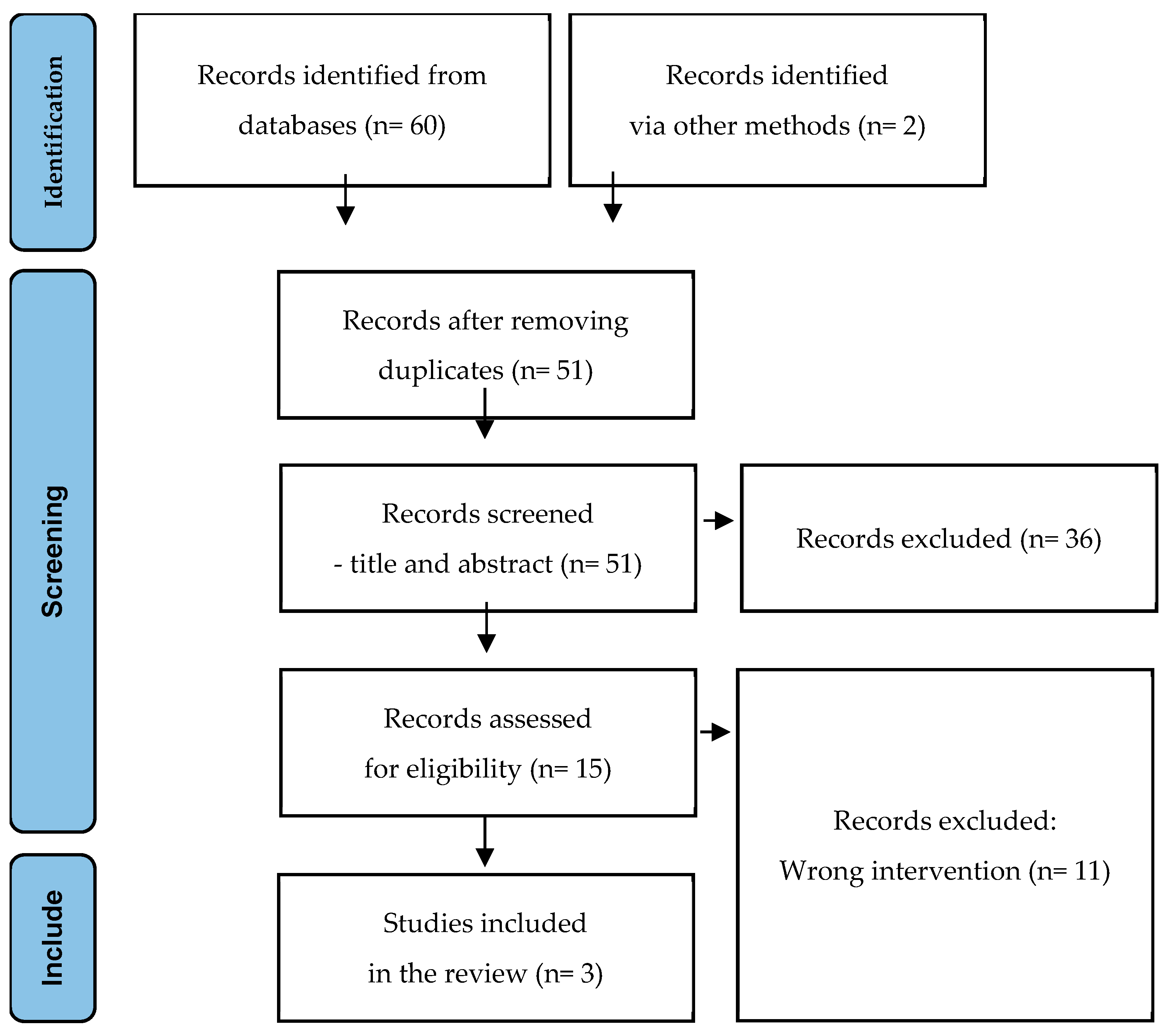 Antibiotics 14 00439 g001