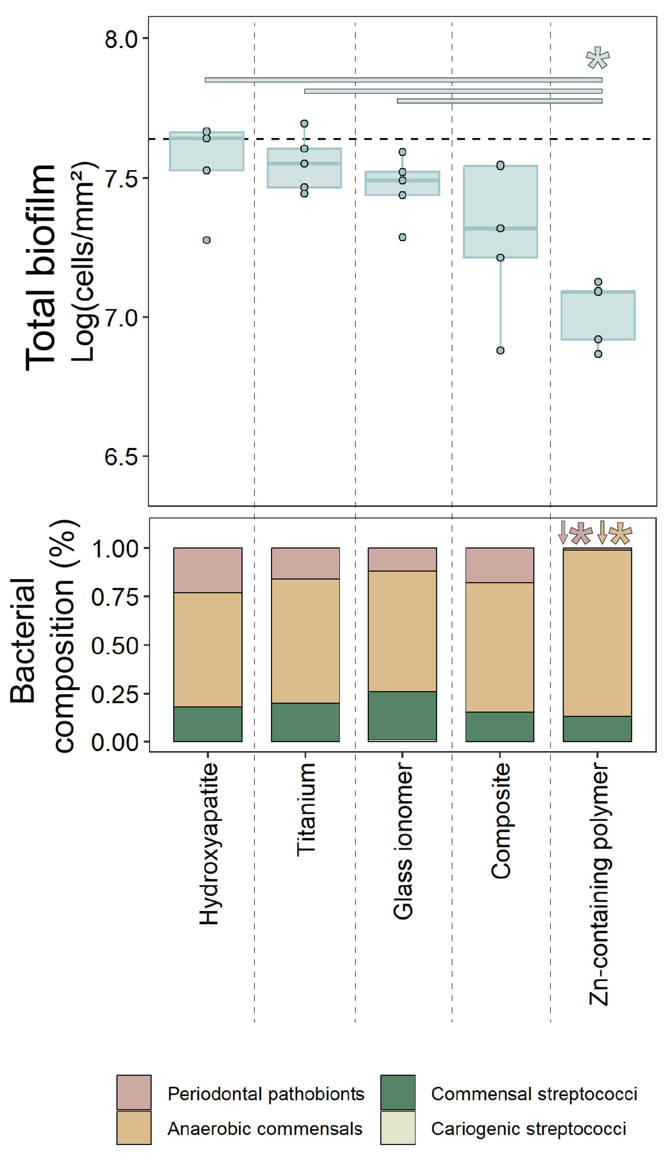 Antibiotics 14 00441 g001 Antibiotics 14 00441 g001