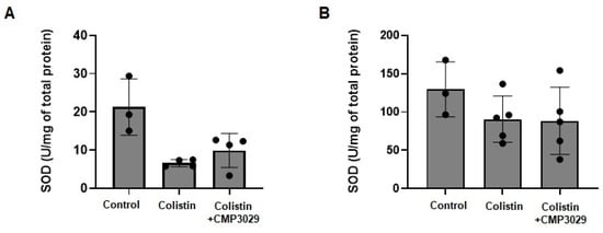 Antibiotics 14 00445 g0a1