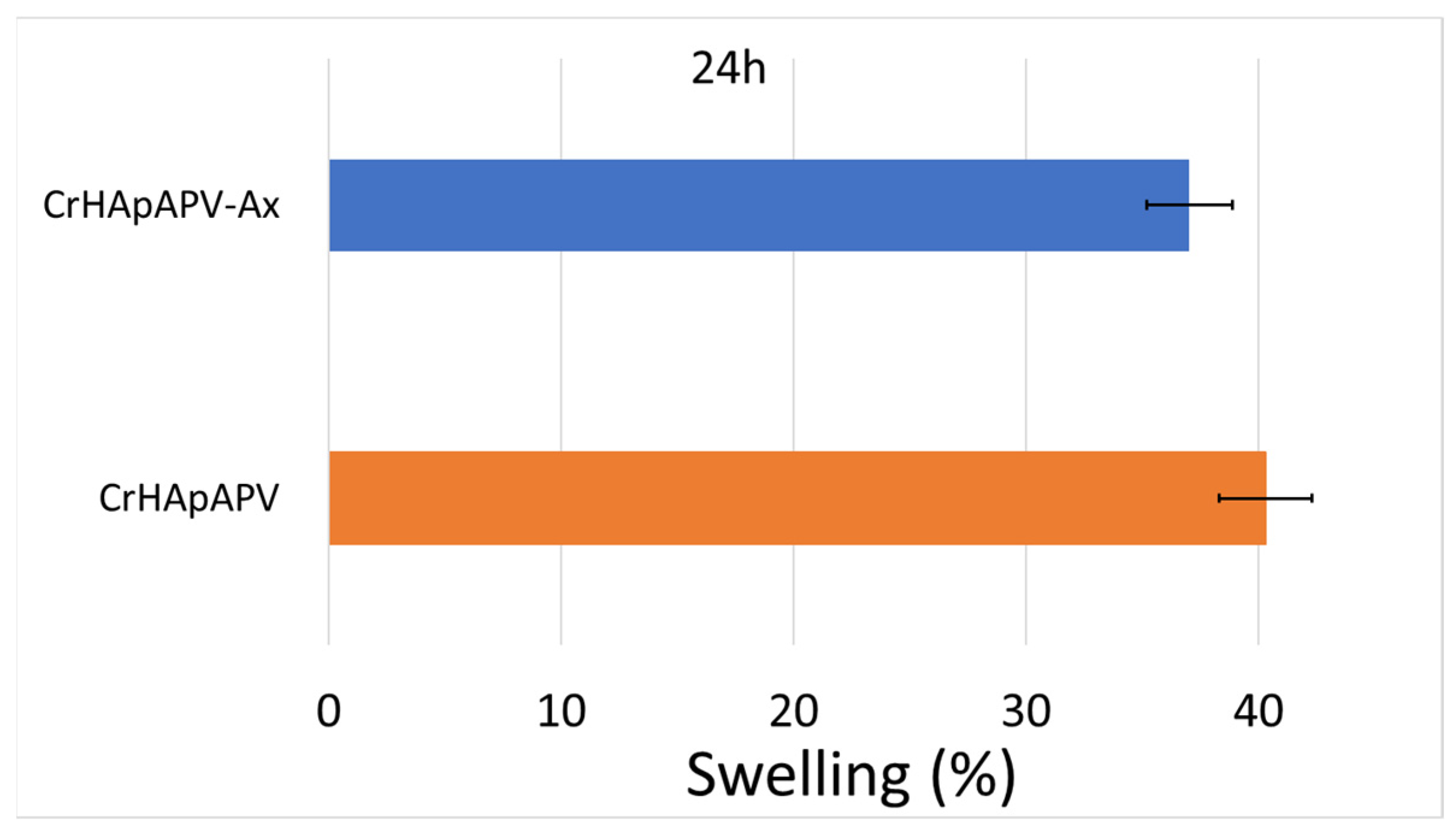 Antibiotics 14 00455 g010 Antibiotics 14 00455 g010