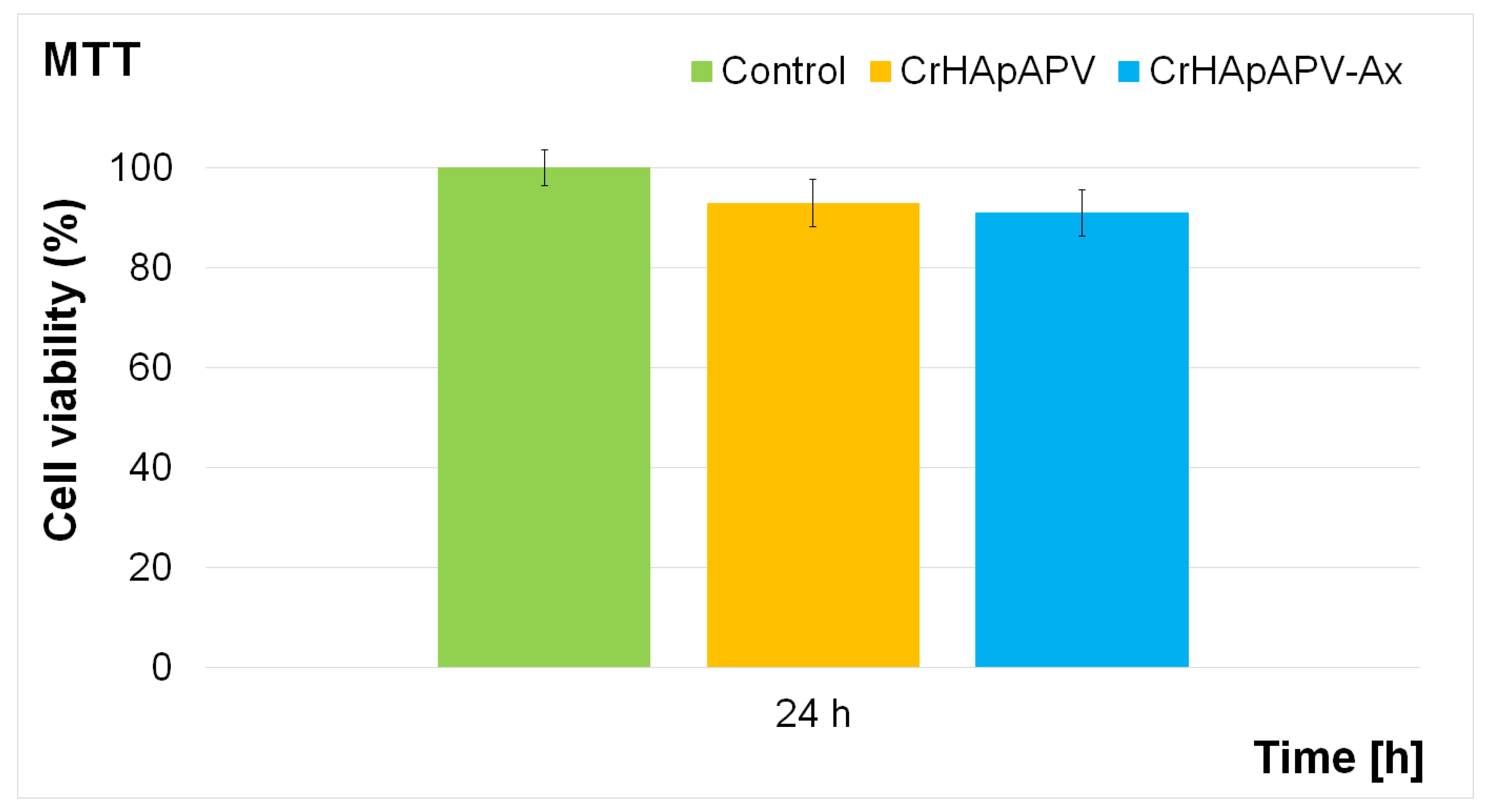 Antibiotics 14 00455 g014 Antibiotics 14 00455 g014
