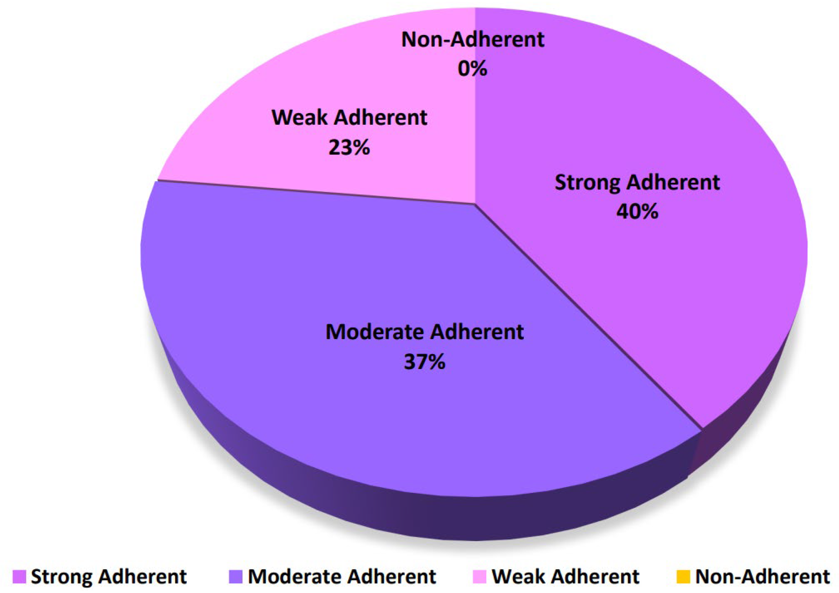 Antibiotics 14 00509 g004 Antibiotics 14 00509 g004