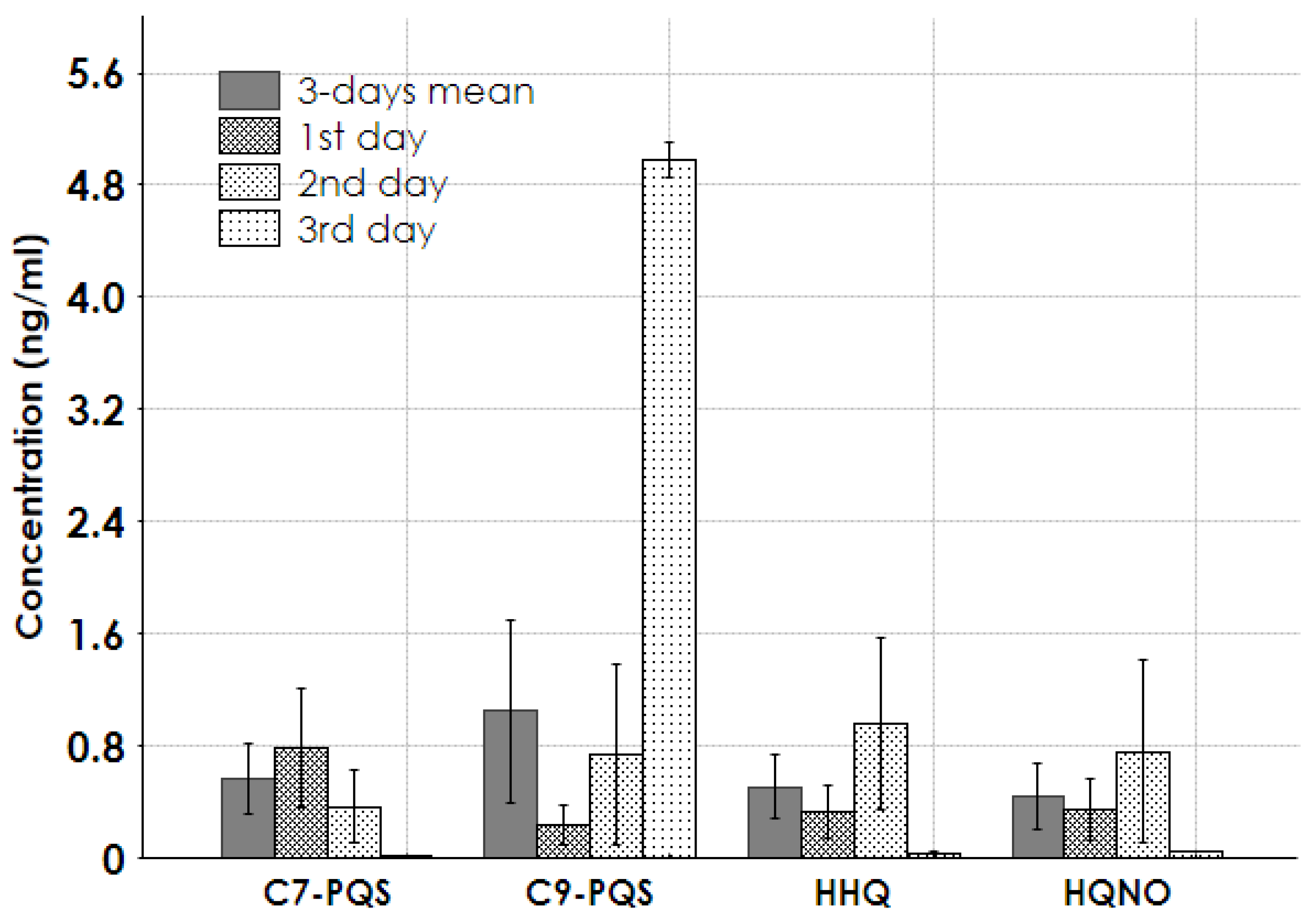 Antibiotics 14 00517 g004