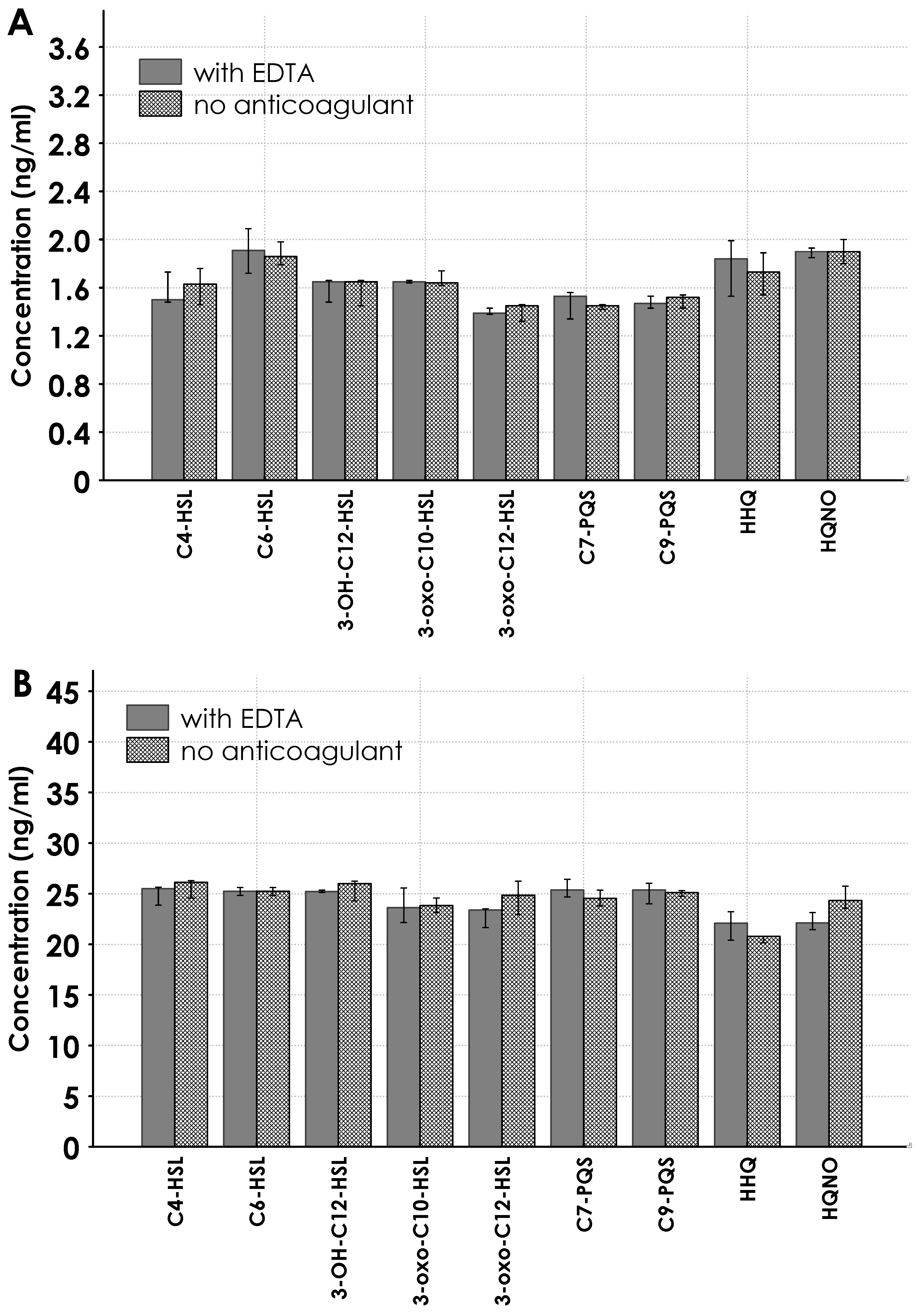 Antibiotics 14 00517 g005