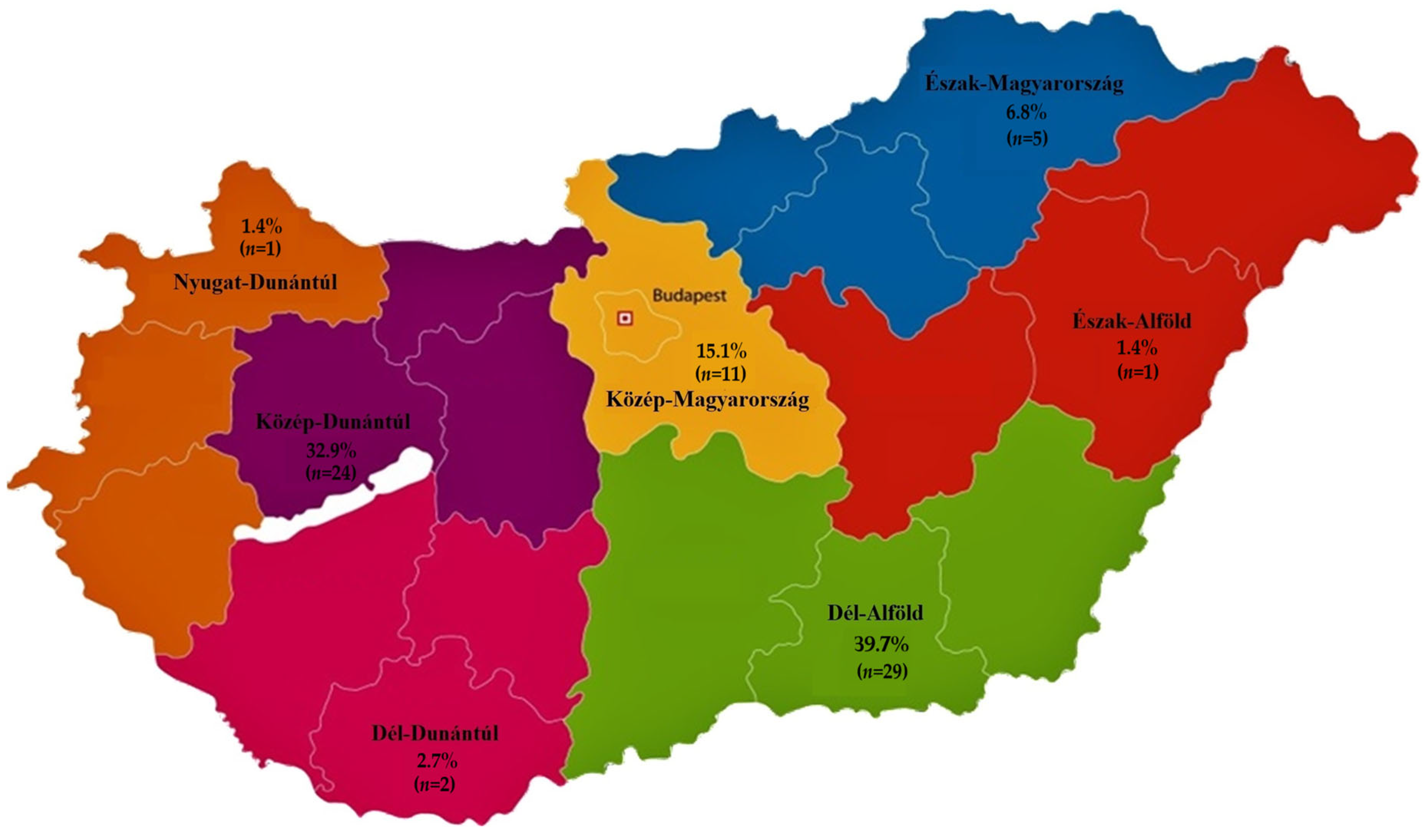 Antibiotics 14 00525 g001