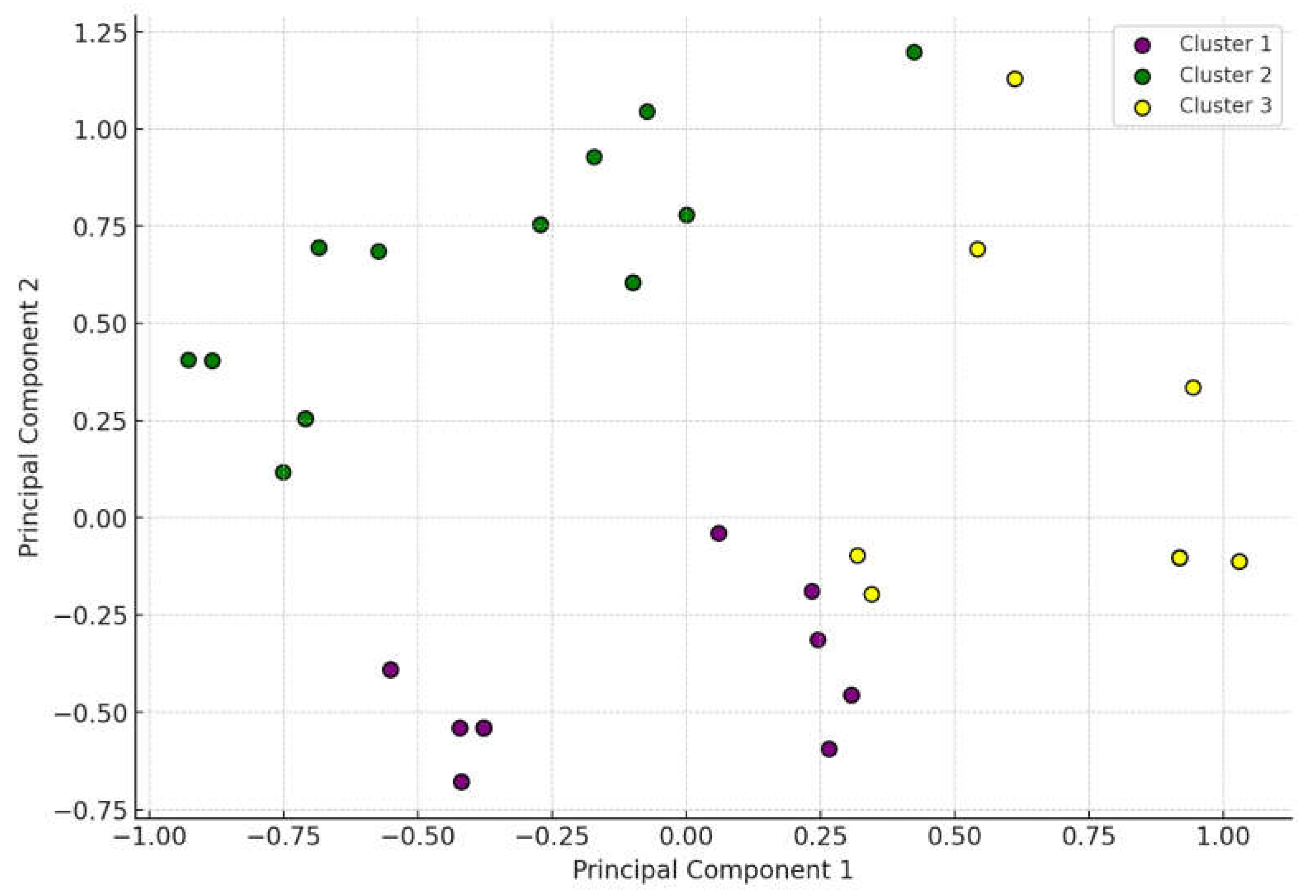 Antibiotics 14 00525 g003
