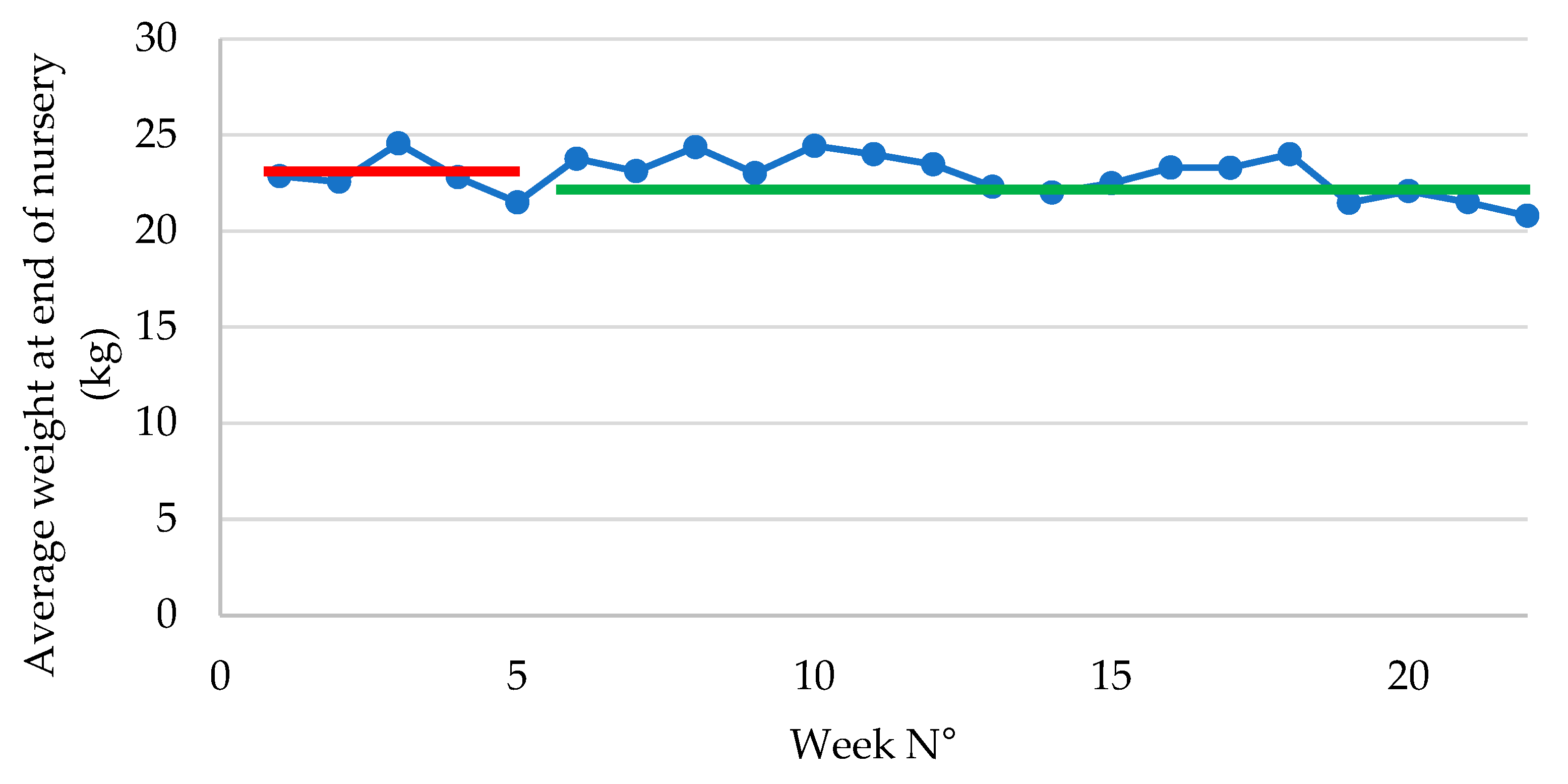 Antibiotics 14 00547 g002 Antibiotics 14 00547 g002